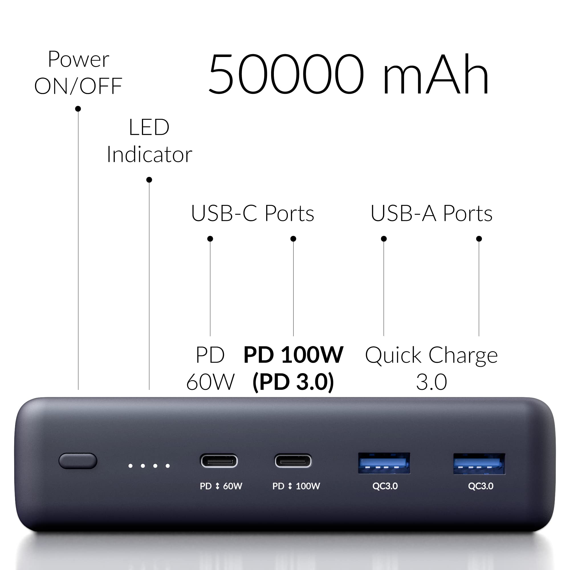 Foto 4 pulgar | Batería Externa Crave Pd Powerpack De 5000 Mah Con Usb-c Pd 3.0 De 100 W - Venta Internacional.