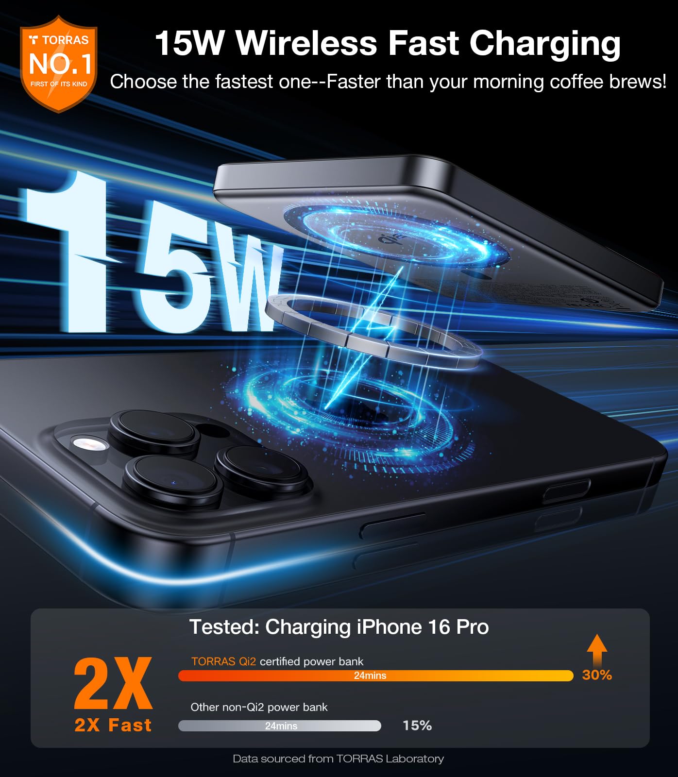 Foto 3 pulgar | Batería Externa Torras Minimag Qi2 De 10.000 Mah Con Usb-c De 30 W Y 15 W - Venta Internacional.