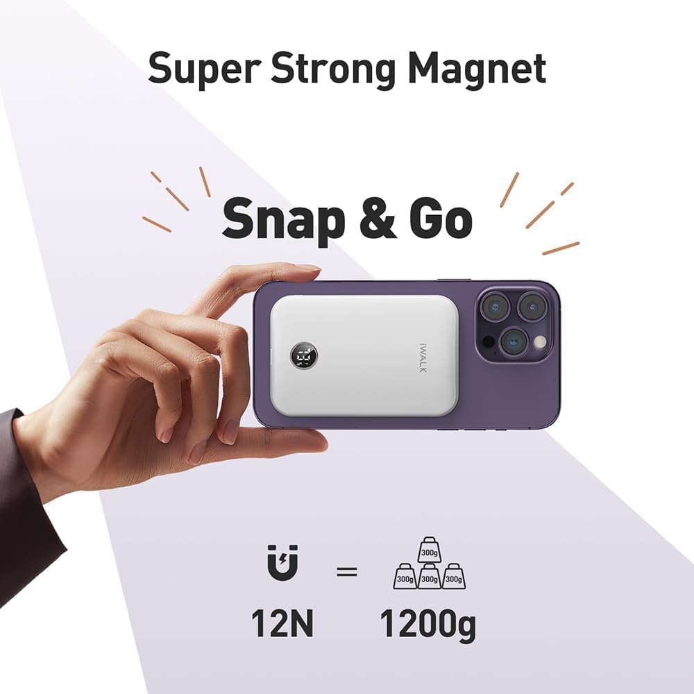 Foto 4 pulgar | Cargador Portátil Iwalk Magnetic 5000 Mah 18 W Para Iphone Blanco - Venta Internacional.