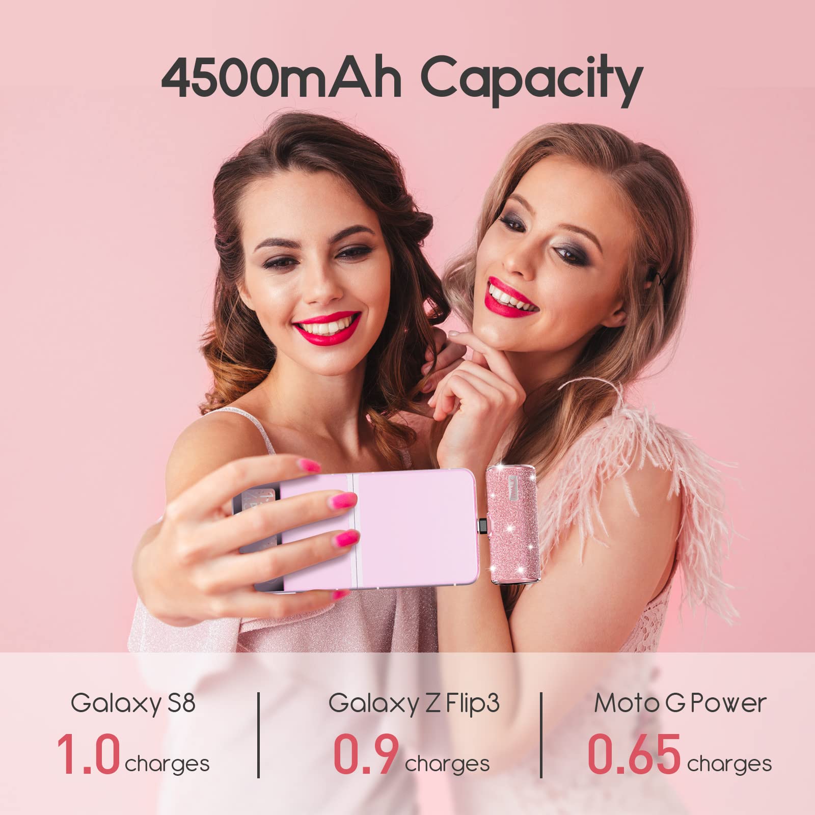 Foto 4 pulgar | Cargador Portátil Iwalk 4500mah Usb-c Rosa Para Iphone/samsung - Venta Internacional.