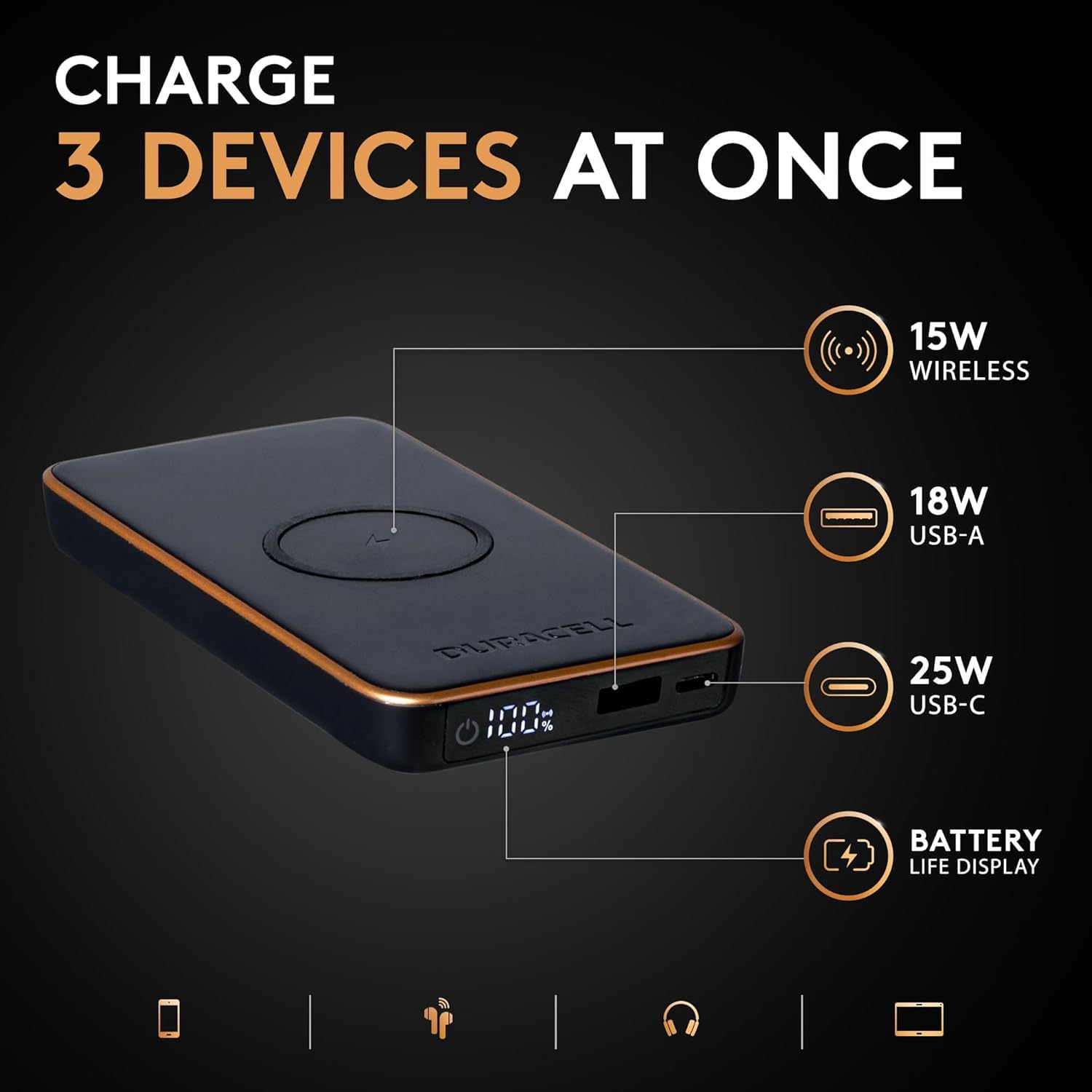 Foto 7 pulgar | Cargador Portátil Duracell Core 10 Power Bank De 10.000 Mah - Venta Internacional.