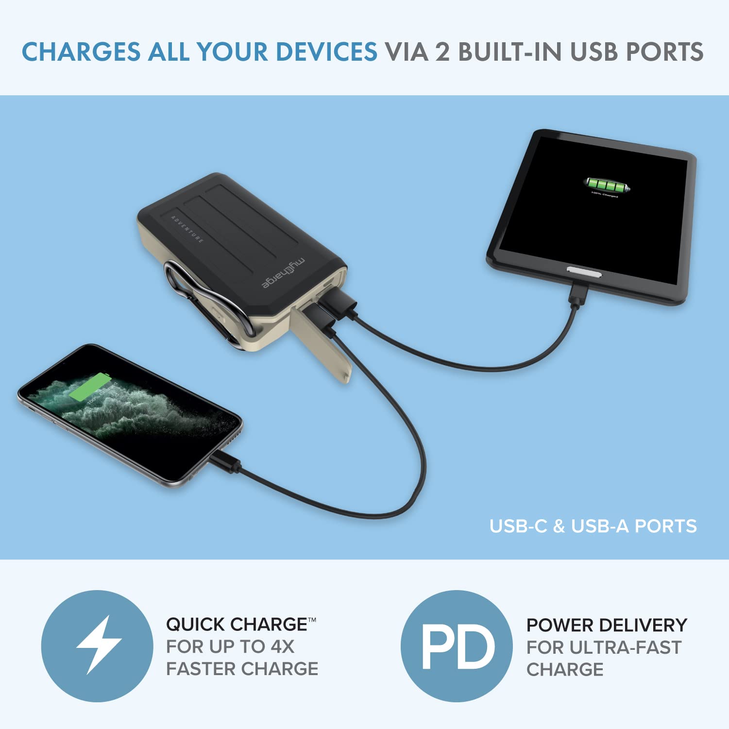 Foto 4 pulgar | Cargador Portátil Mycharge Adventure Waterproof 10050 Mah - Venta Internacional.