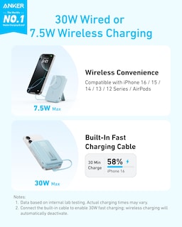 Foto 2 | Batería Externa Anker Zolo Magnetic De 10.000 Mah Con Carga Rápida De 30 W - Venta Internacional.