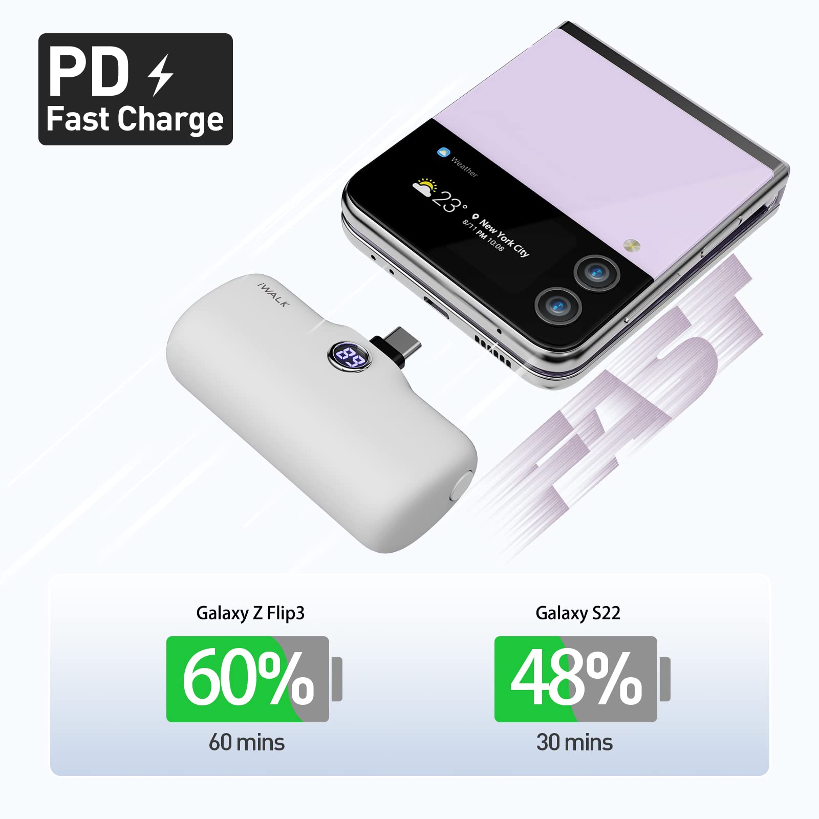 Foto 3 | Power Bank Iwalk 4800 Mah 18 W Pd De Carga Rápida Usb-c - Venta Internacional.