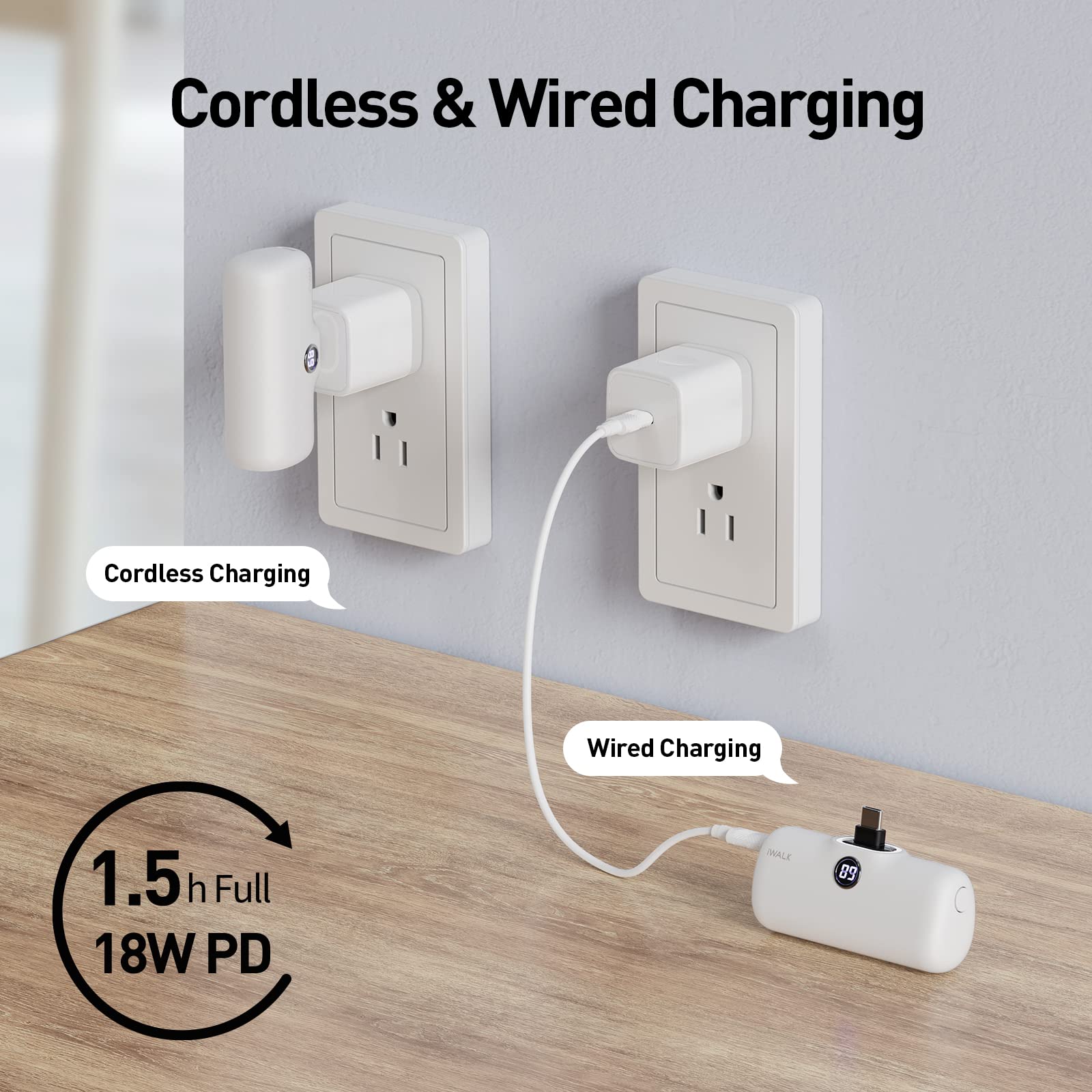 Foto 7 pulgar | Power Bank Iwalk 4800 Mah 18 W Pd De Carga Rápida Usb-c - Venta Internacional.