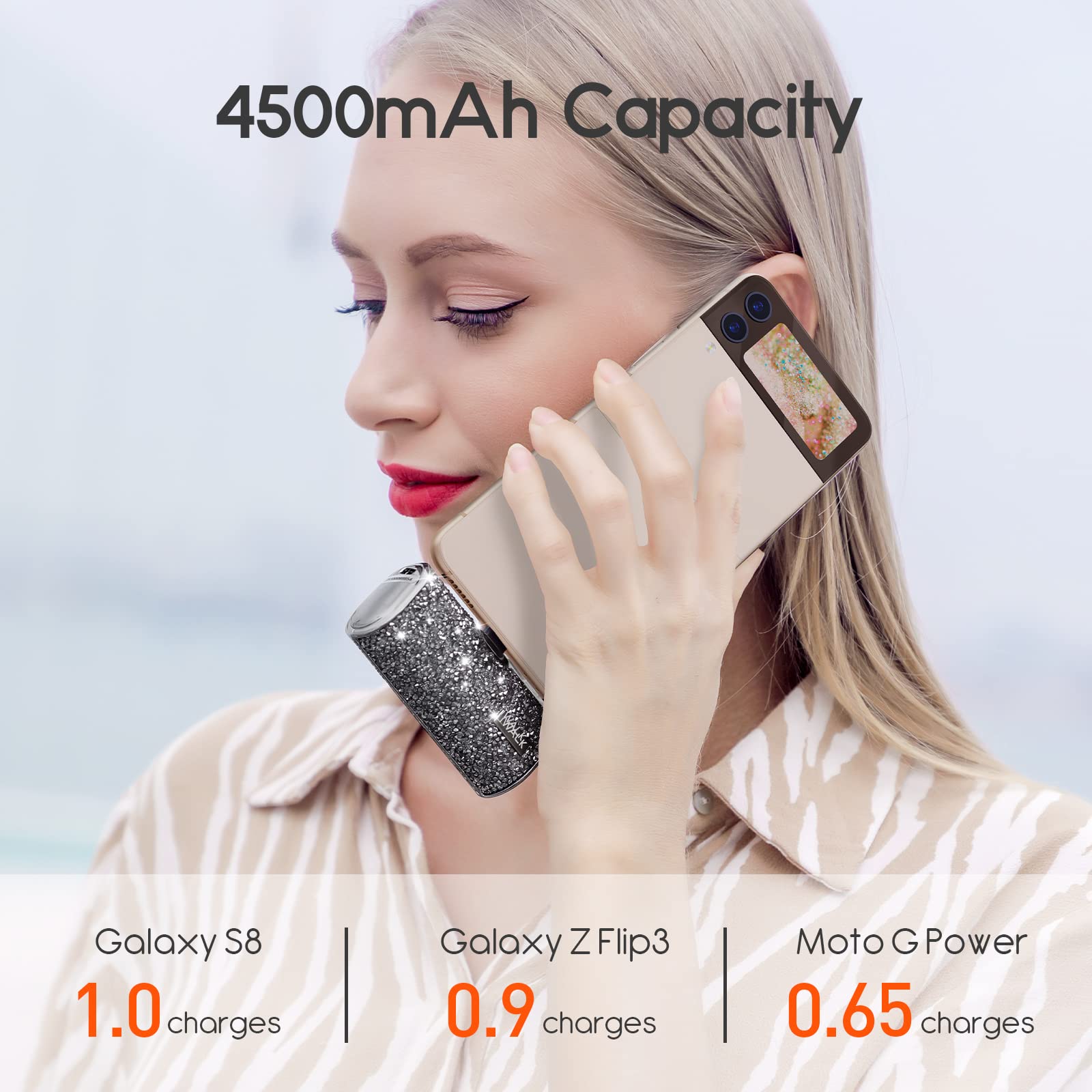 Foto 4 pulgar | Cargador Portátil Iwalk 4500mah Usb-c Para Iphone Samsung - Venta Internacional.