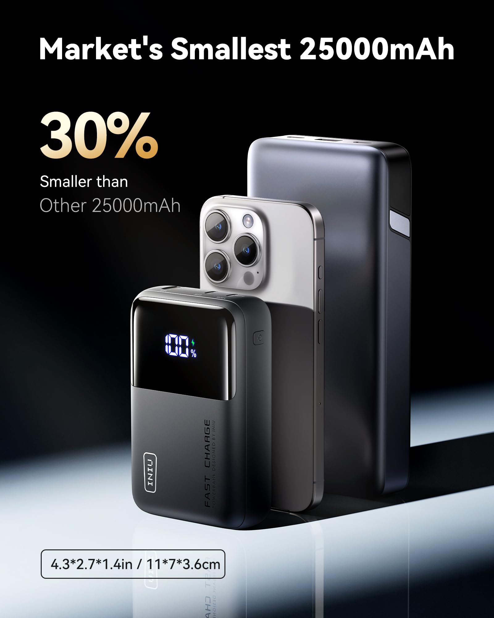 Foto 3 pulgar | Batería Externa Iniu 25000 Mah 100 W Con Usb-c Para Iphone Samsung - Venta Internacional.