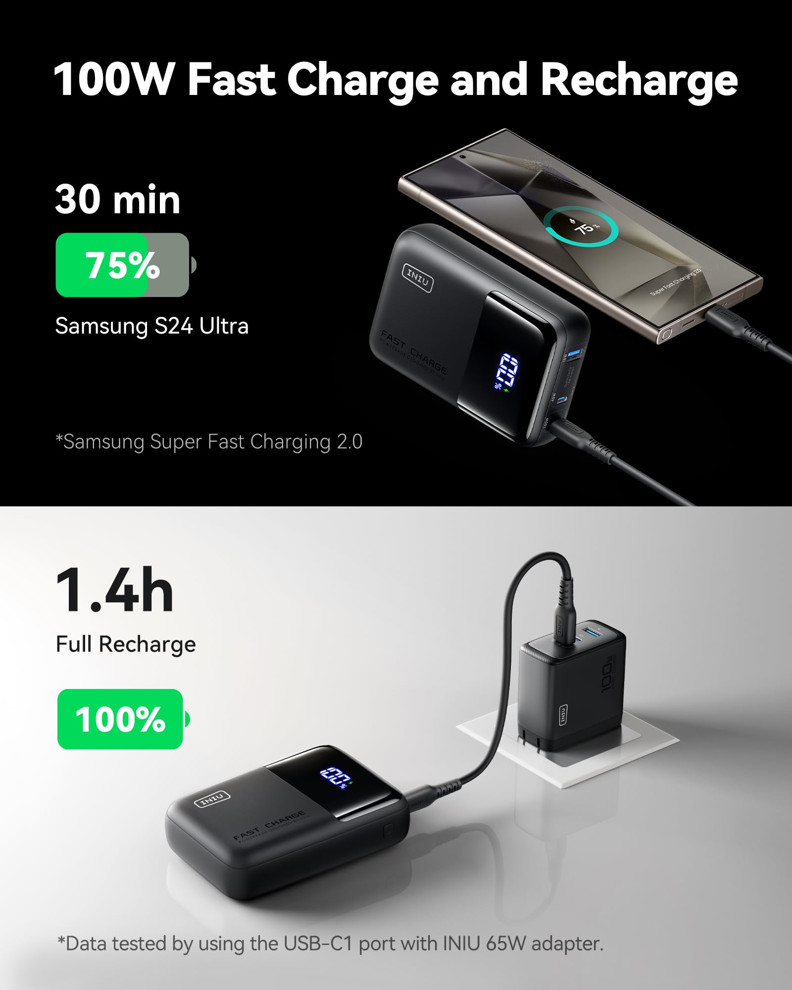 Foto 4 pulgar | Batería Externa Iniu 25000 Mah 100 W Con Usb-c Para Iphone Samsung - Venta Internacional.