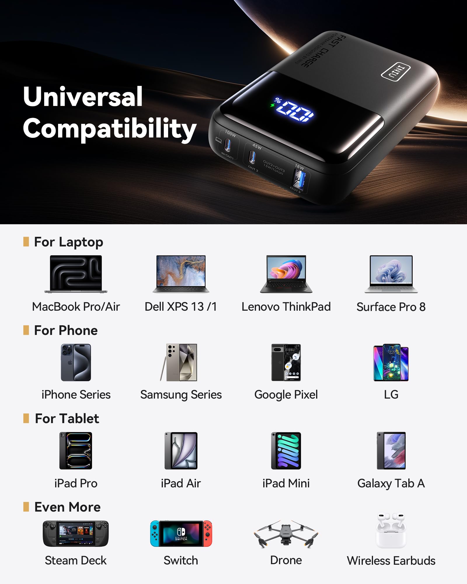 Foto 8 pulgar | Batería Externa Iniu 25000 Mah 100 W Con Usb-c Para Iphone Samsung - Venta Internacional.