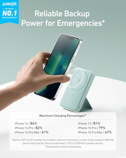 Foto 2 | Cargador Portátil Anker 622 Con Batería Magnética De 5000 Mah, Color Verde - Venta Internacional.