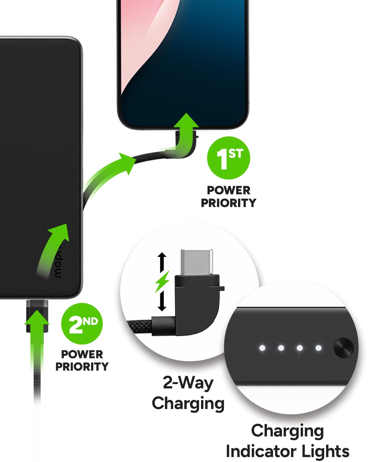 Foto 5 pulgar | Batería Externa Mophie Powerstation Plus De 10.000 Mah Con Usb-c Y Lightning - Venta Internacional.