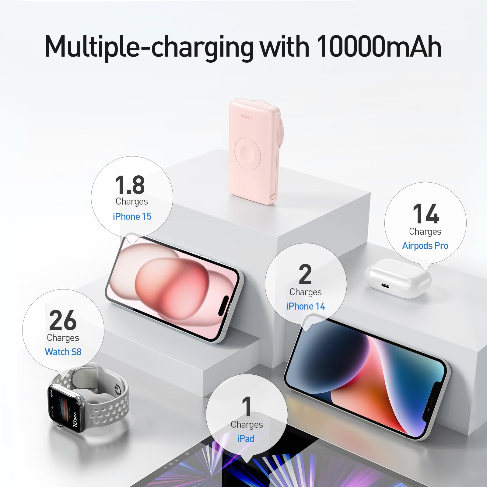 Foto 6 pulgar | Power Bank Iwalk Mag-x Magnético Inalámbrico De 10000 Mah Con Cargador Iwatch - Venta Internacional.