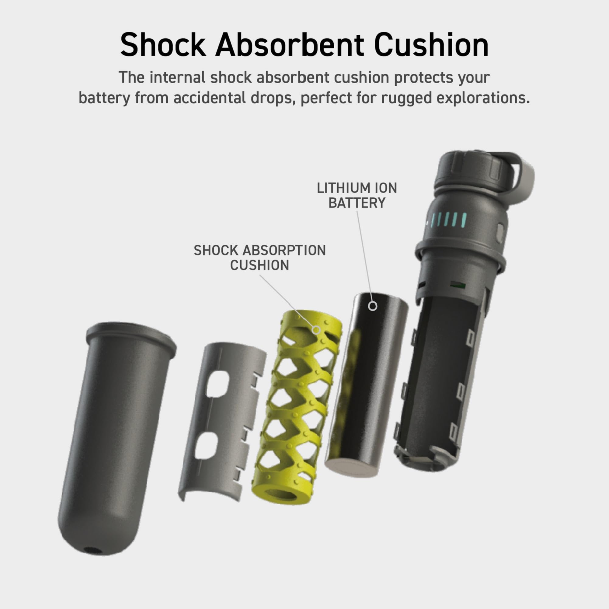Foto 7 pulgar | Batería Externa Elecom Nestout Rugged De 15000 Mah Con Usb-c Pd De 32 W - Venta Internacional.