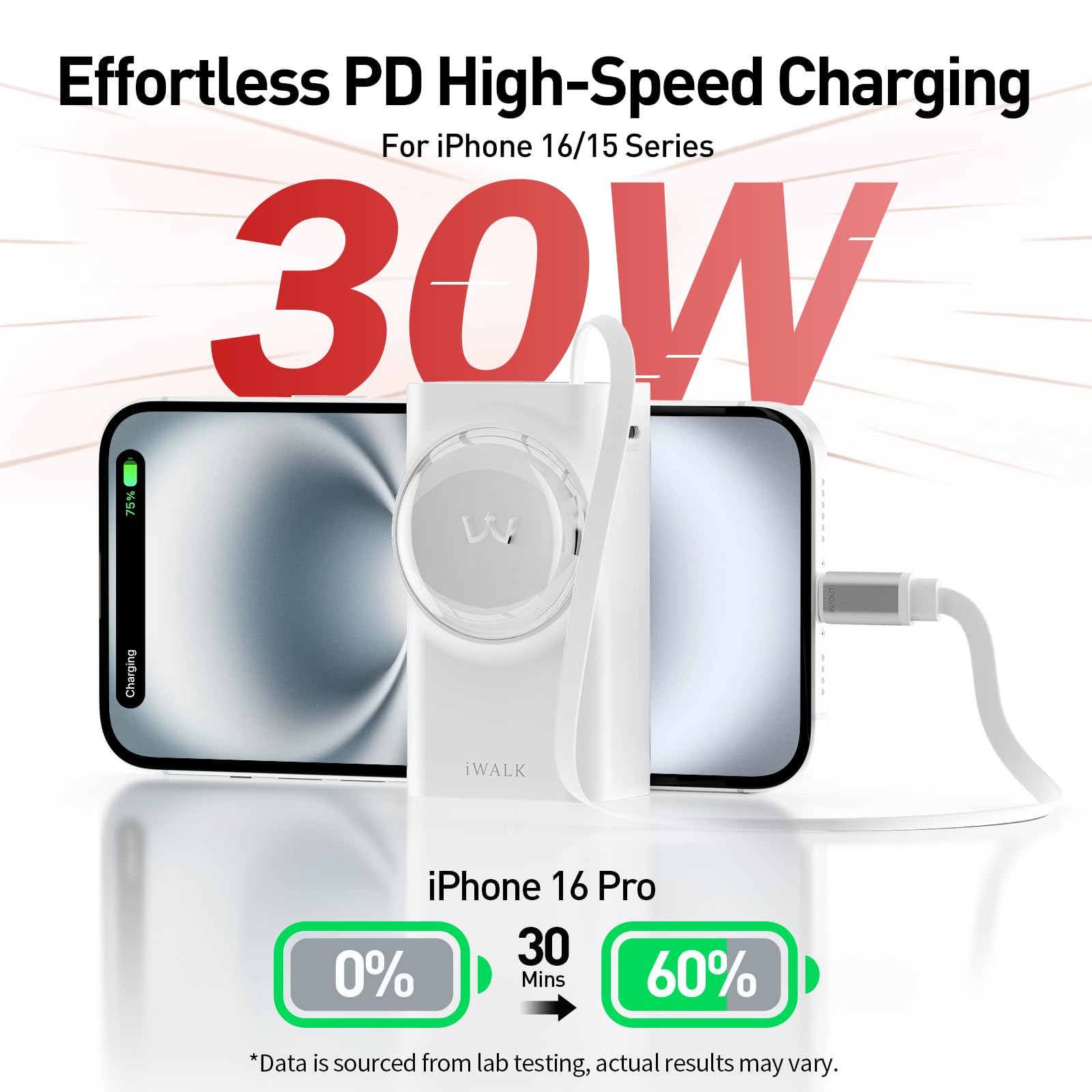 Foto 4 pulgar | Cargador Portátil Iwalk Linkpod Reel De 10000 Mah 30 W Con 3 Salidas - Venta Internacional.