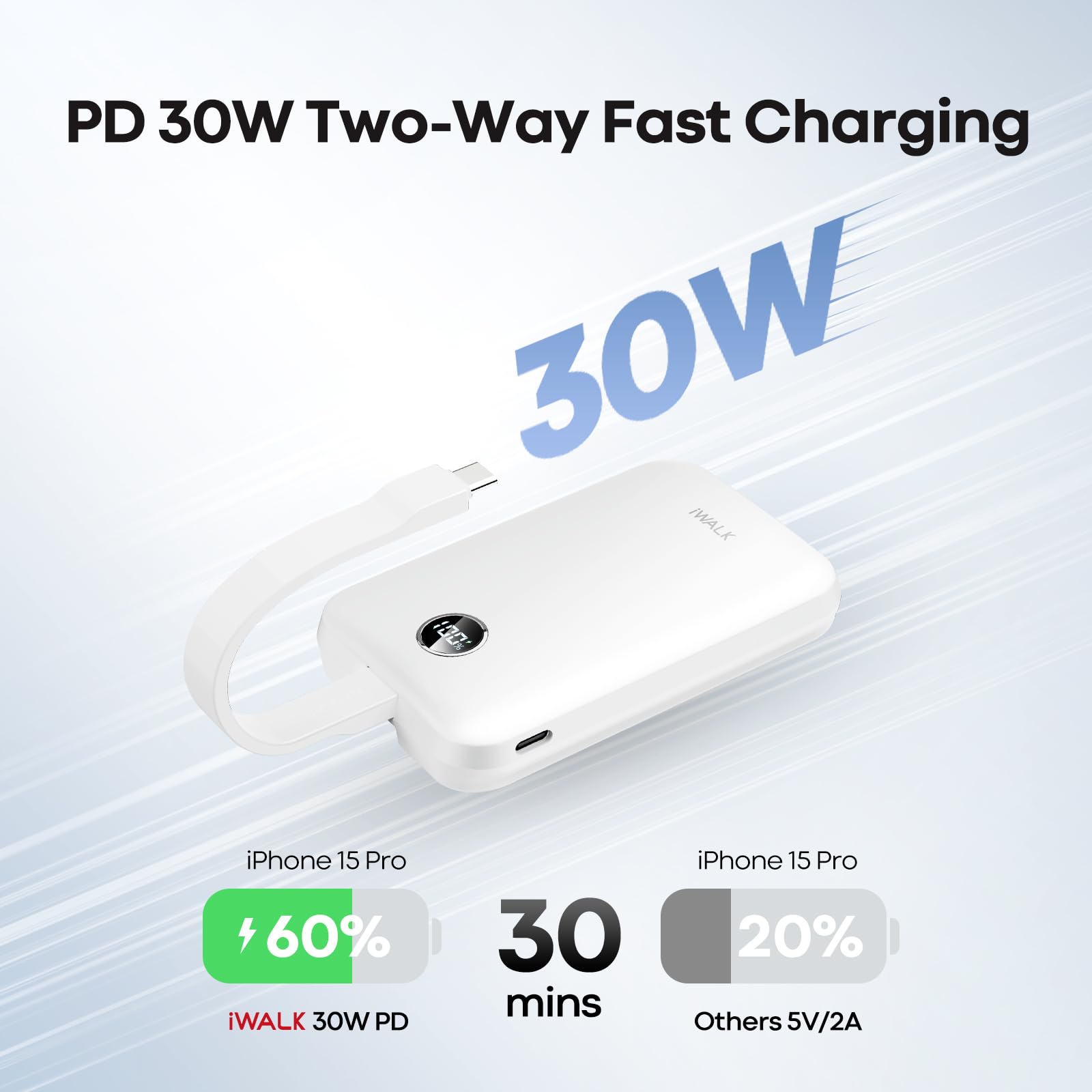 Foto 3 pulgar | Cargador Portátil Iwalk Magnetic De 10000 Mah, Banco De Energía Inalámbrico - Venta Internacional.