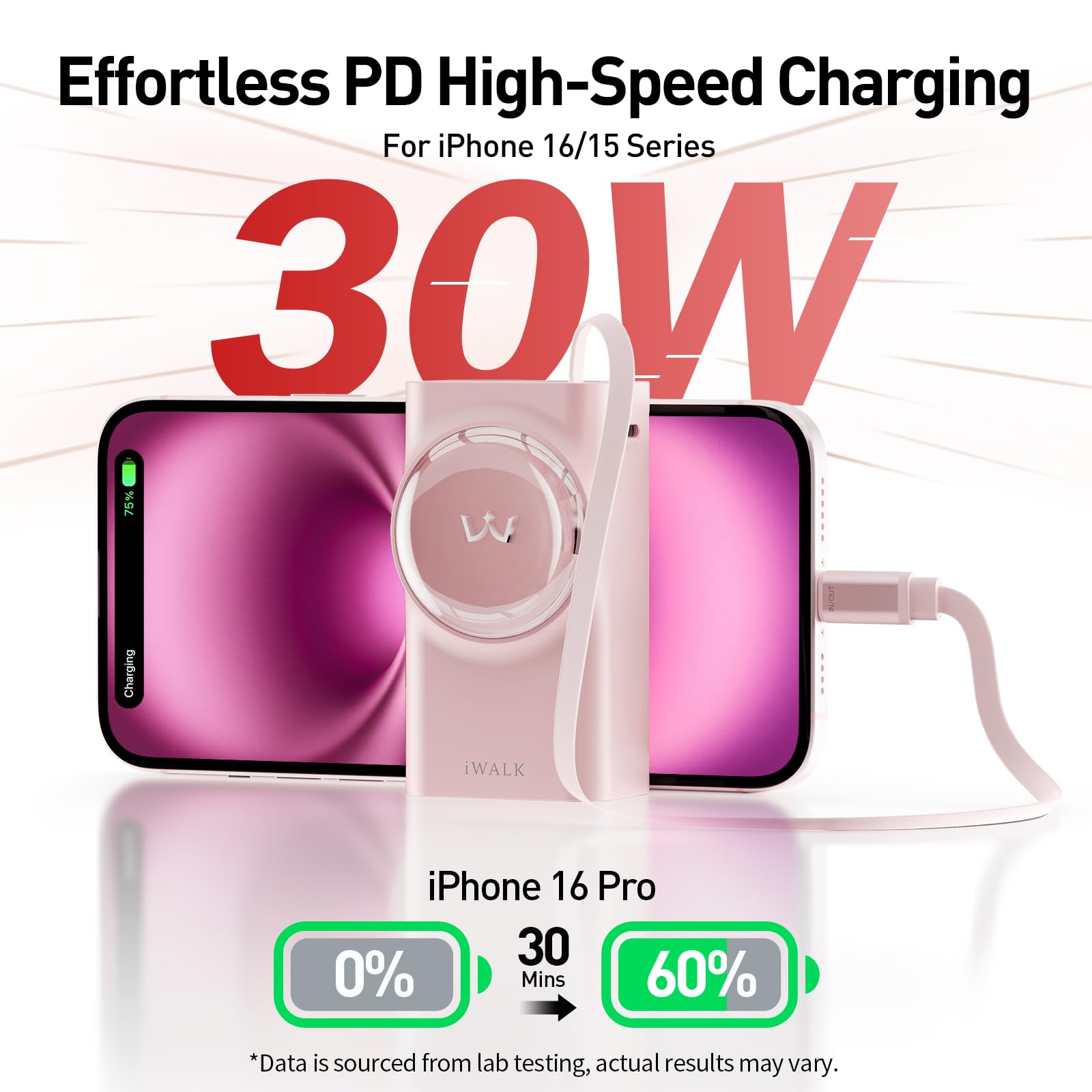 Foto 4 pulgar | Cargador Portátil Iwalk Linkpod Reel De 10000 Mah 30 W Con 3 Salidas - Venta Internacional.