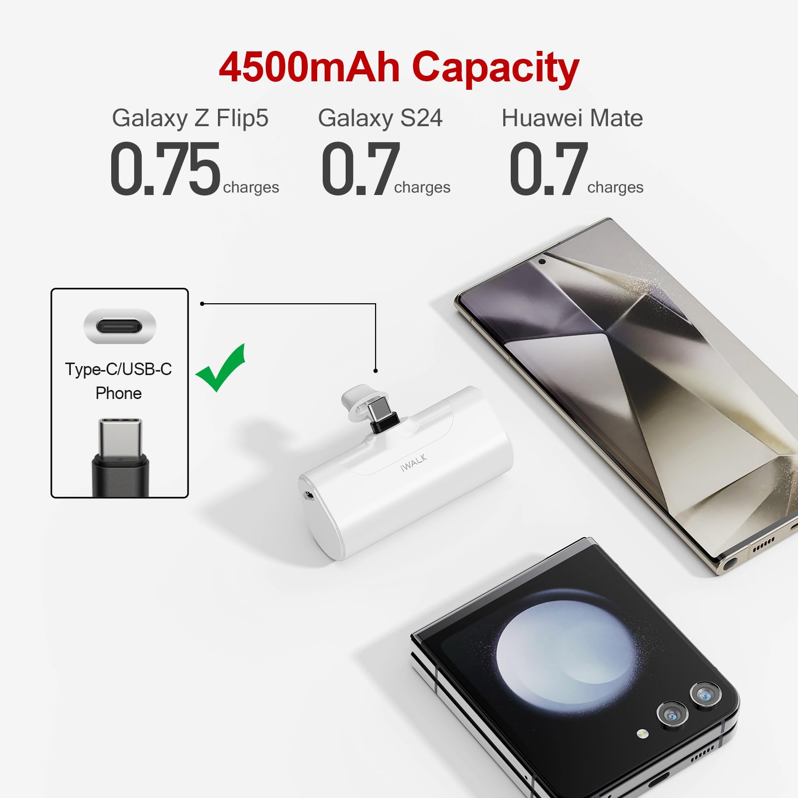Foto 3 pulgar | Cargador Portátil Iwalk 4500mah Usb-c Para Iphone Y Android - Venta Internacional.