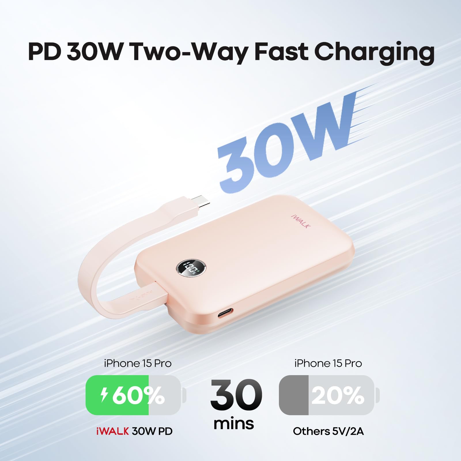 Foto 3 pulgar | Cargador Portátil Iwalk Magnetic De 10000 Mah, Banco De Energía Inalámbrico - Venta Internacional.