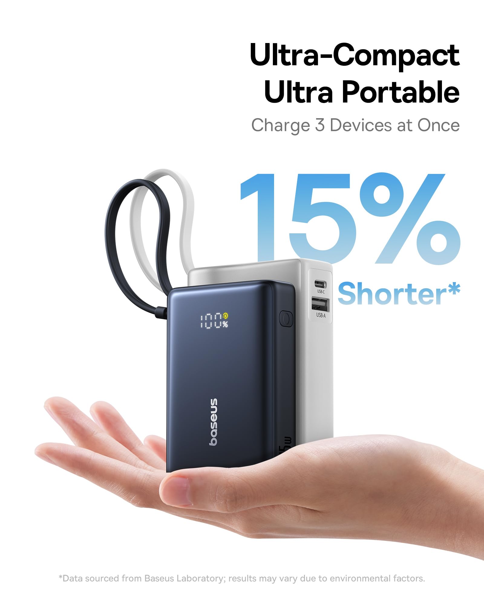 Foto 3 pulgar | Banco De Energía Baseus Picogo De 10000 Mah, 45 W, 3 Salidas Con Cable Usb-c - Venta Internacional.