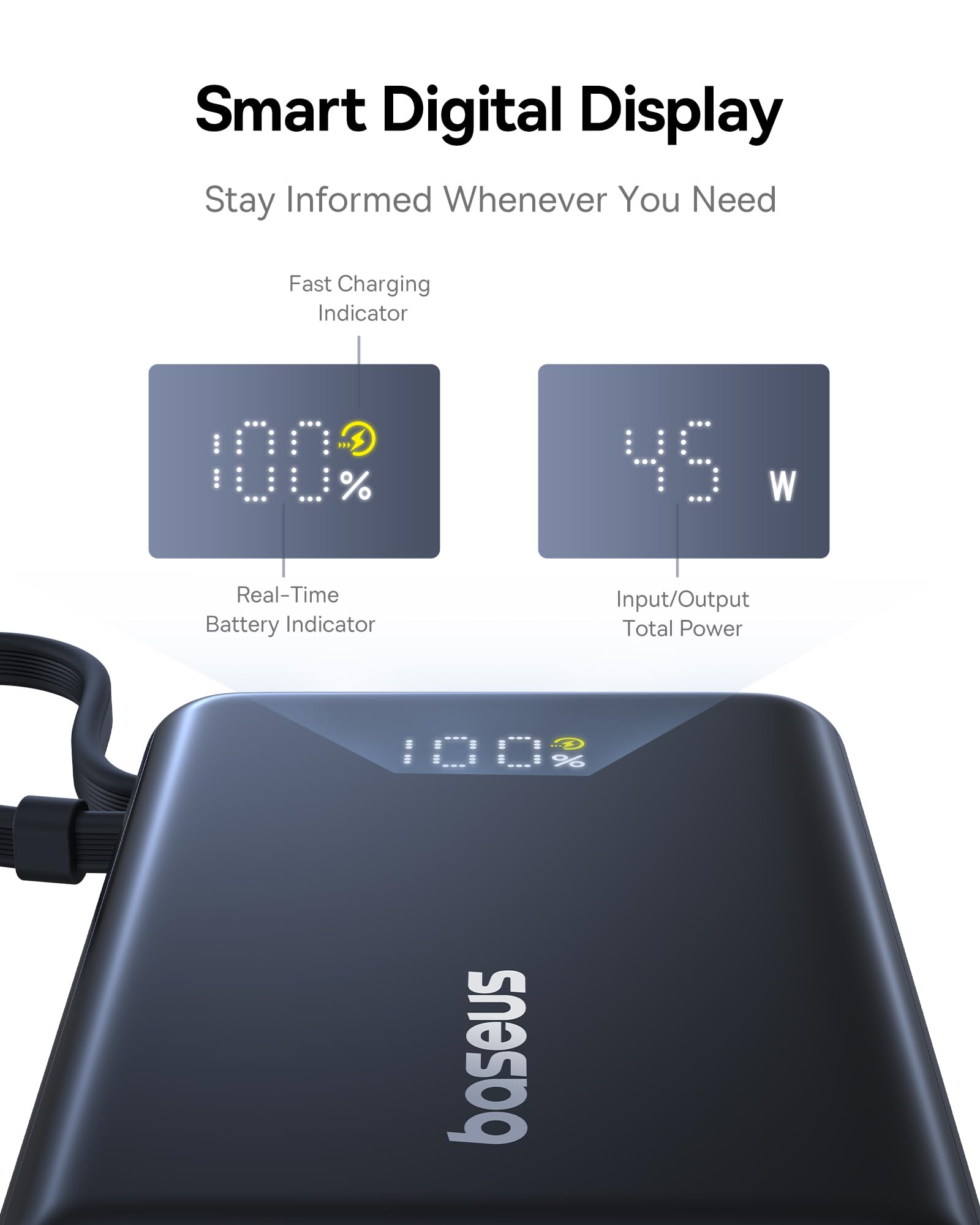 Foto 6 pulgar | Banco De Energía Baseus Picogo De 10000 Mah, 45 W, 3 Salidas Con Cable Usb-c - Venta Internacional.