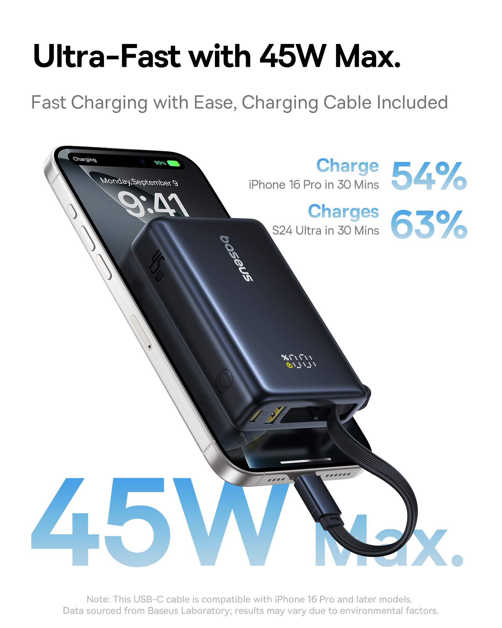 Foto 8 pulgar | Banco De Energía Baseus Picogo De 10000 Mah, 45 W, 3 Salidas Con Cable Usb-c - Venta Internacional.