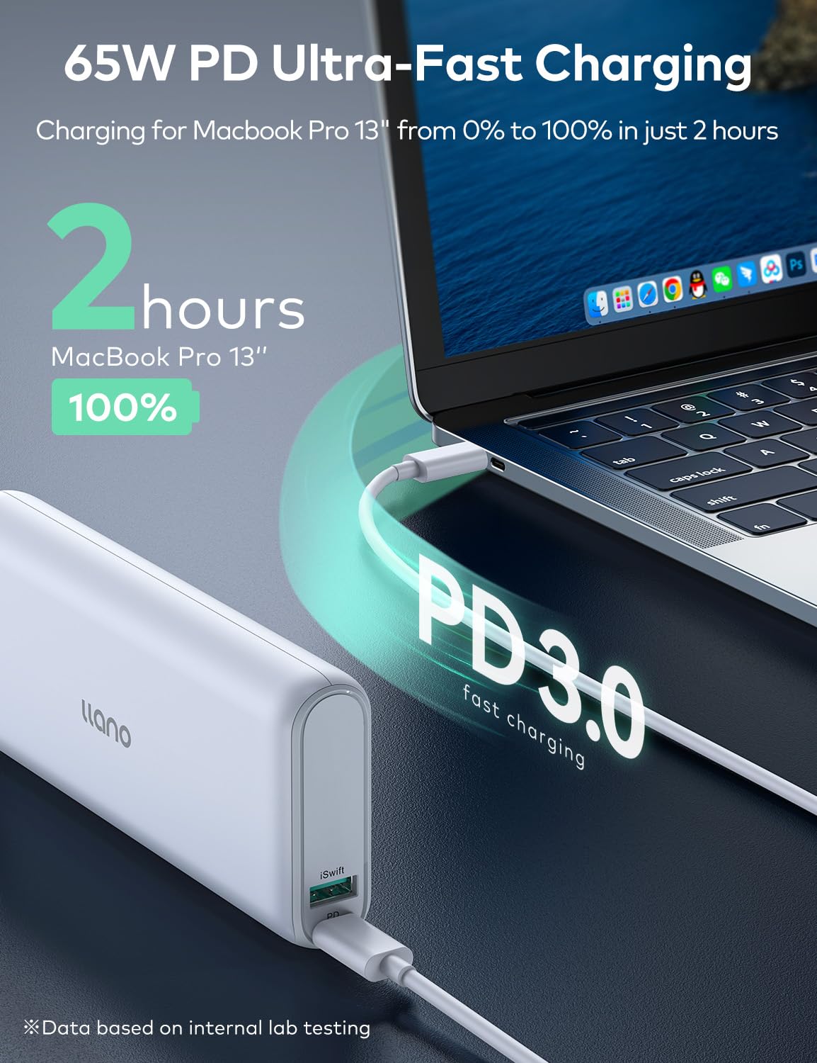Foto 3 pulgar | Cargador Portátil Para Portátil Llano Power Bank De 65 W, 2000 Mah - Venta Internacional.