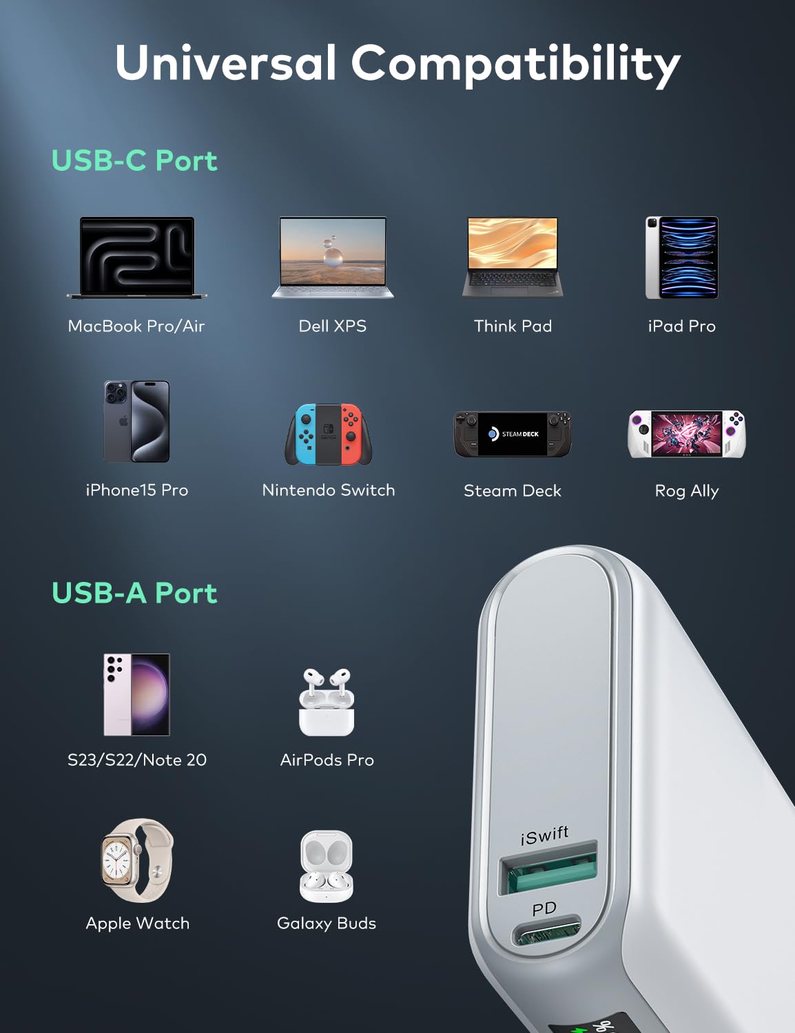 Foto 5 pulgar | Cargador Portátil Para Portátil Llano Power Bank De 65 W, 2000 Mah - Venta Internacional.