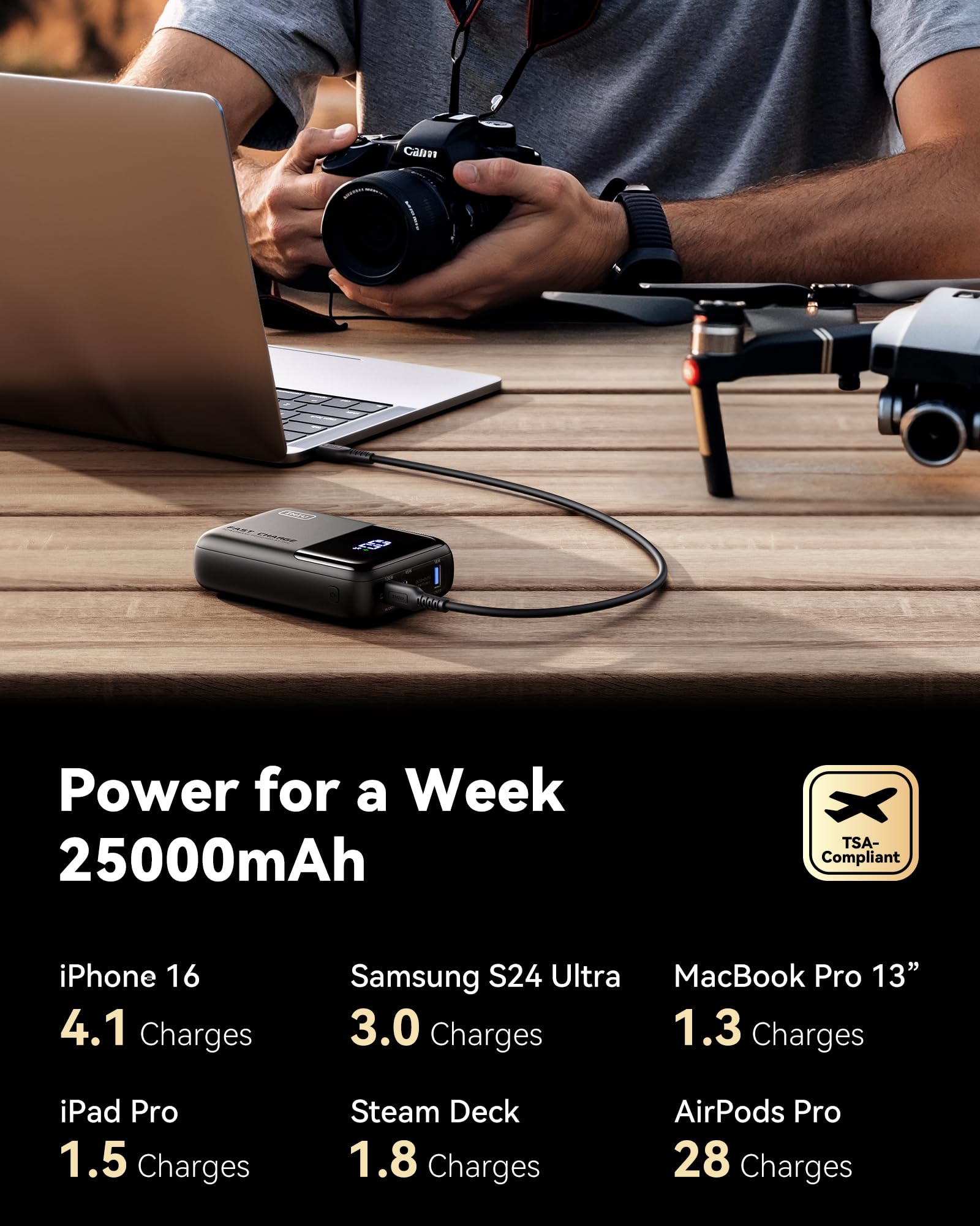 Foto 6 pulgar | Power Bank Iniu 25000 Mah 100 W Para Ordenador Portátil Y Teléfono, Color Amarillo - Venta Internacional.