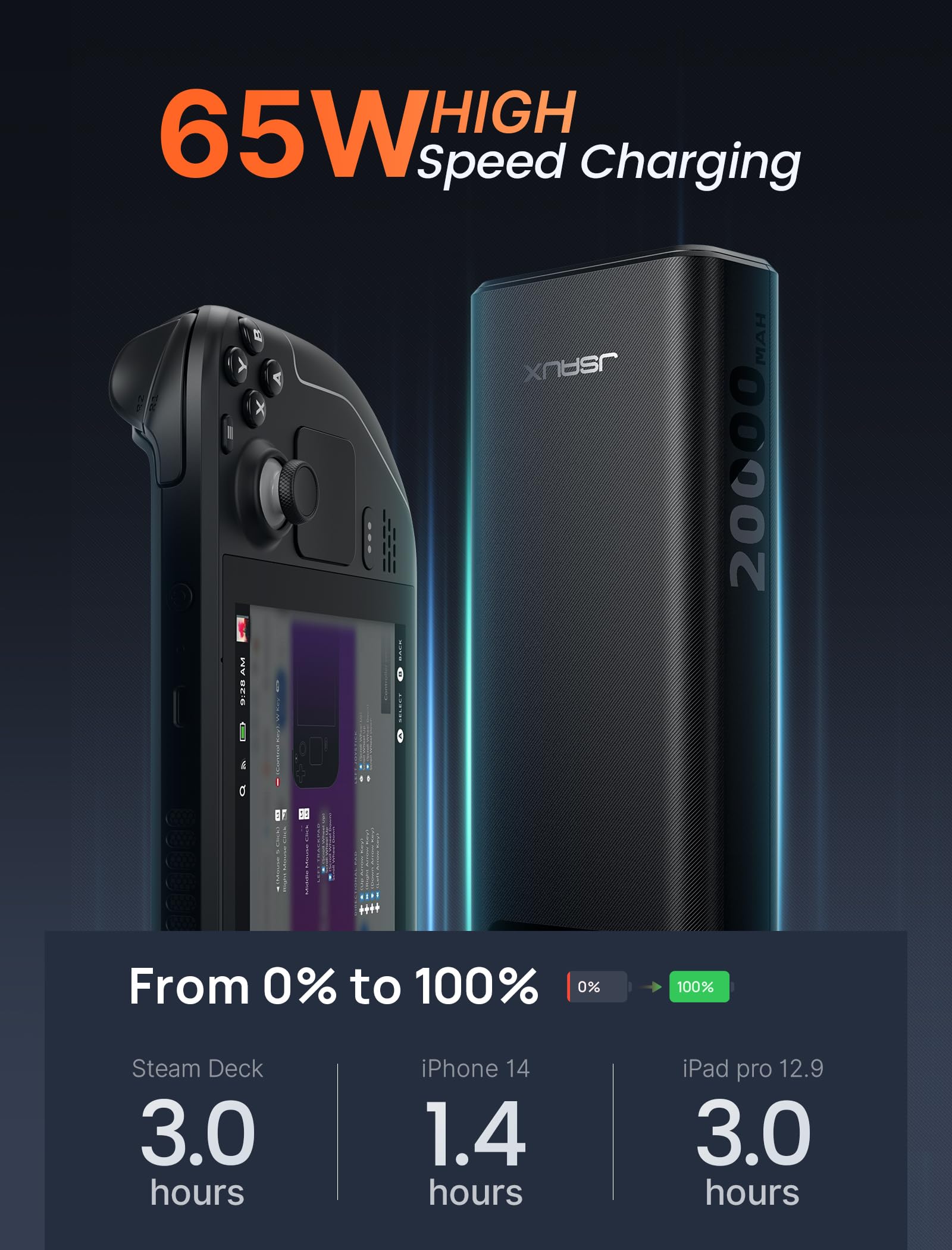 Foto 3 pulgar | Power Bank Jsaux 20000 Mah 65 W Con Cable Usb-c Para Steam Deck - Venta Internacional.