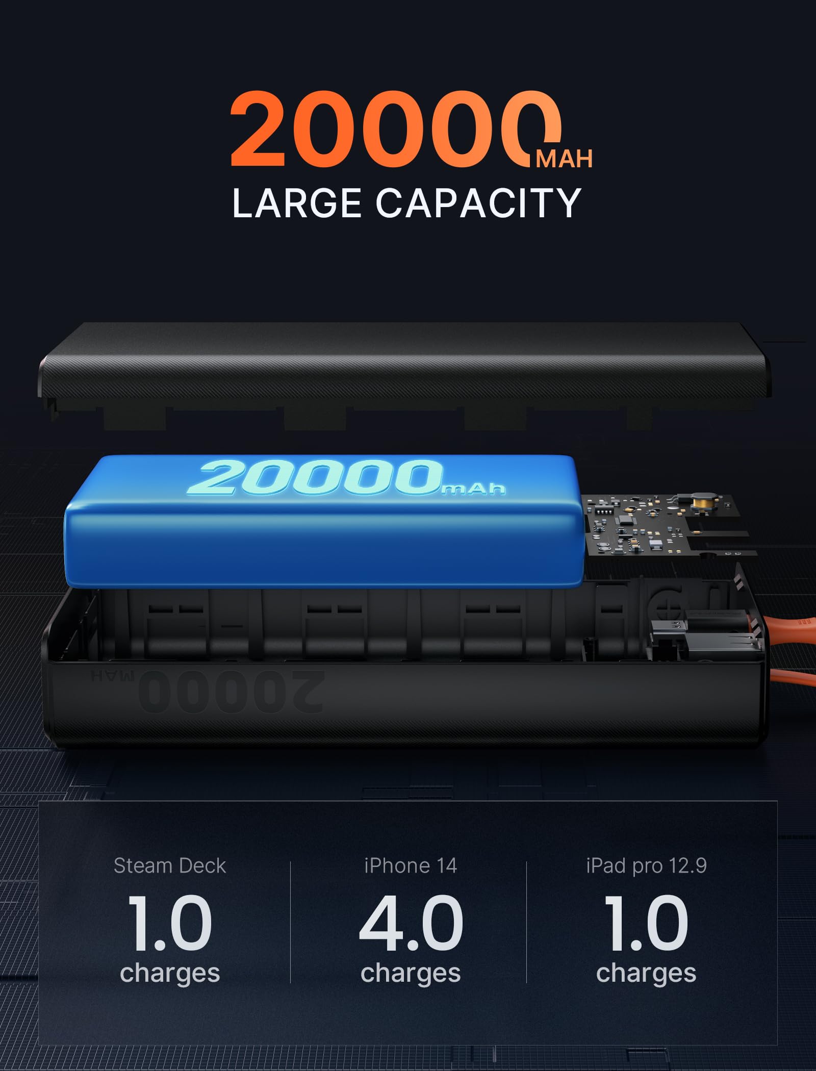 Foto 4 pulgar | Power Bank Jsaux 20000 Mah 65 W Con Cable Usb-c Para Steam Deck - Venta Internacional.