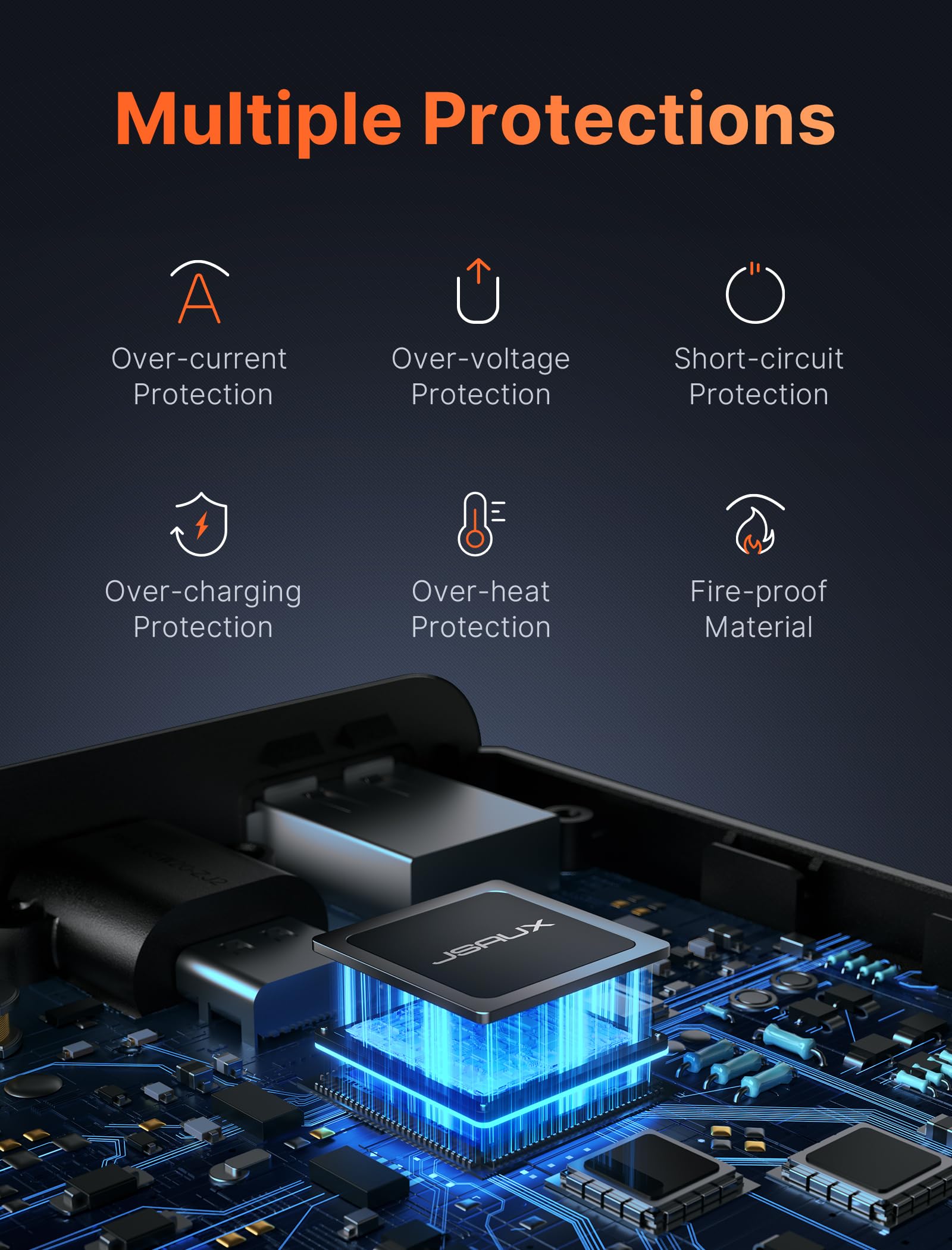 Foto 5 pulgar | Power Bank Jsaux 20000 Mah 65 W Con Cable Usb-c Para Steam Deck - Venta Internacional.