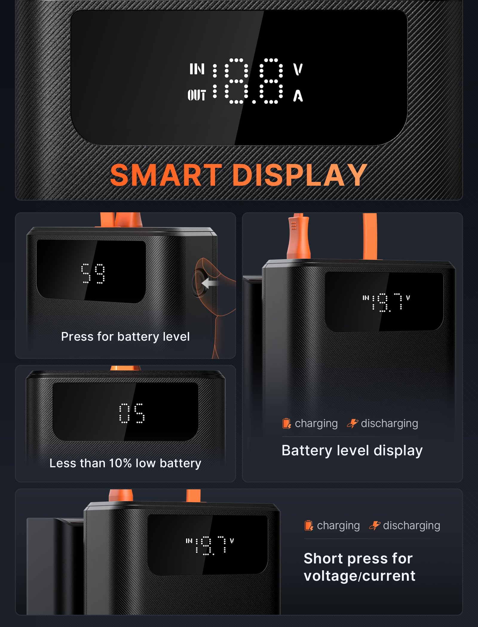Foto 8 pulgar | Power Bank Jsaux 20000 Mah 65 W Con Cable Usb-c Para Steam Deck - Venta Internacional.