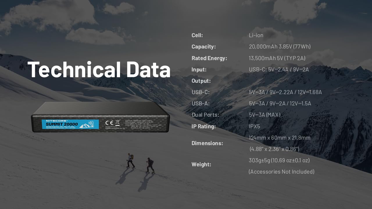Foto 8 pulgar | Batería Externa Nitecore Summit 20000 Mah Con Usb-c Qc Pd - Venta Internacional.