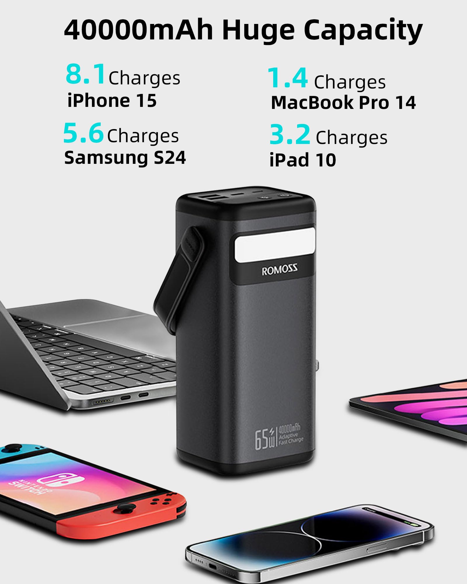 Foto 4 pulgar | Banco De Energía Romoss De 40 000 Mah Y 65 W Con 3 Salidas Para Ordenador Portátil - Venta Internacional.