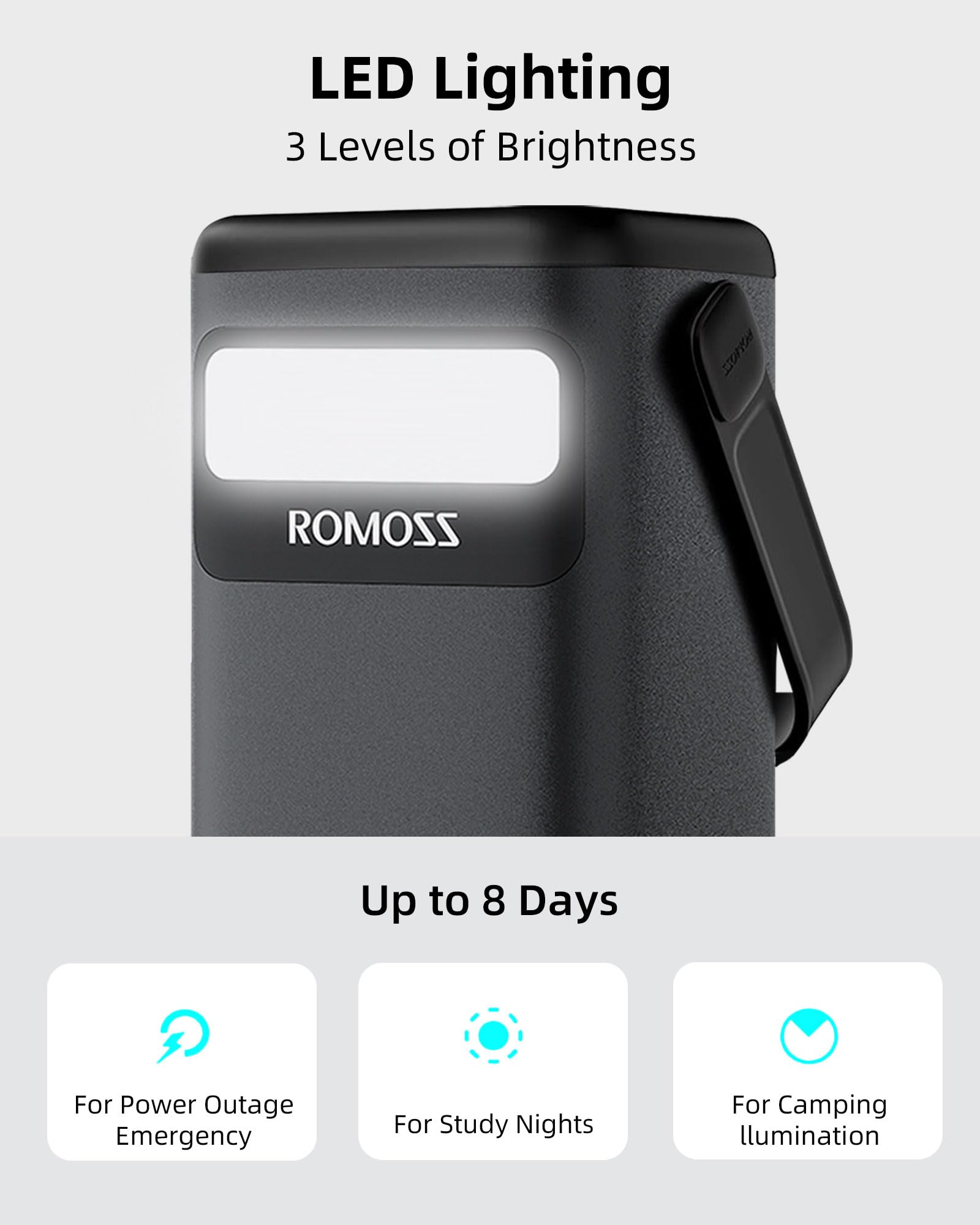 Foto 5 pulgar | Banco De Energía Romoss De 40 000 Mah Y 65 W Con 3 Salidas Para Ordenador Portátil - Venta Internacional.