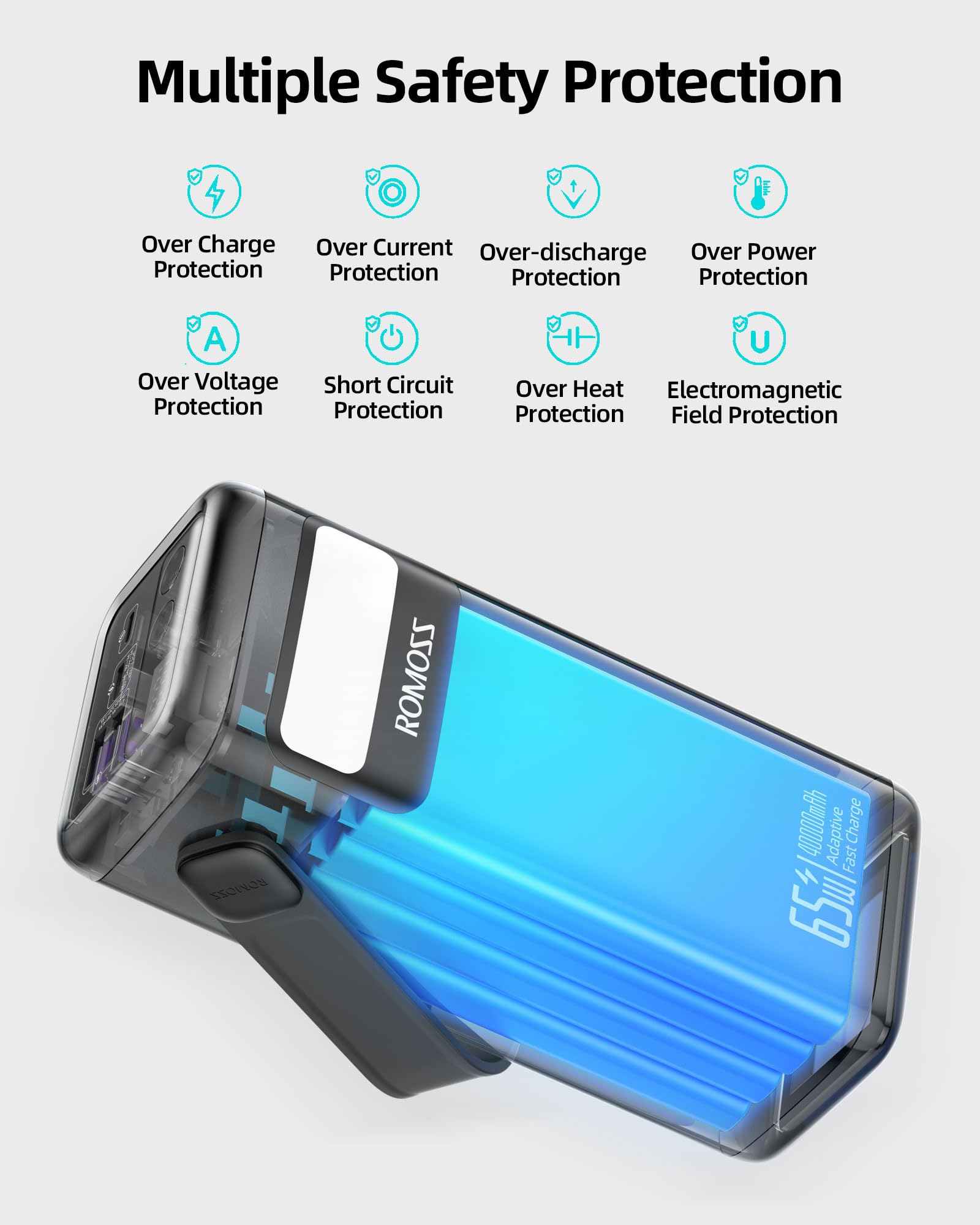 Foto 7 pulgar | Banco De Energía Romoss De 40 000 Mah Y 65 W Con 3 Salidas Para Ordenador Portátil - Venta Internacional.