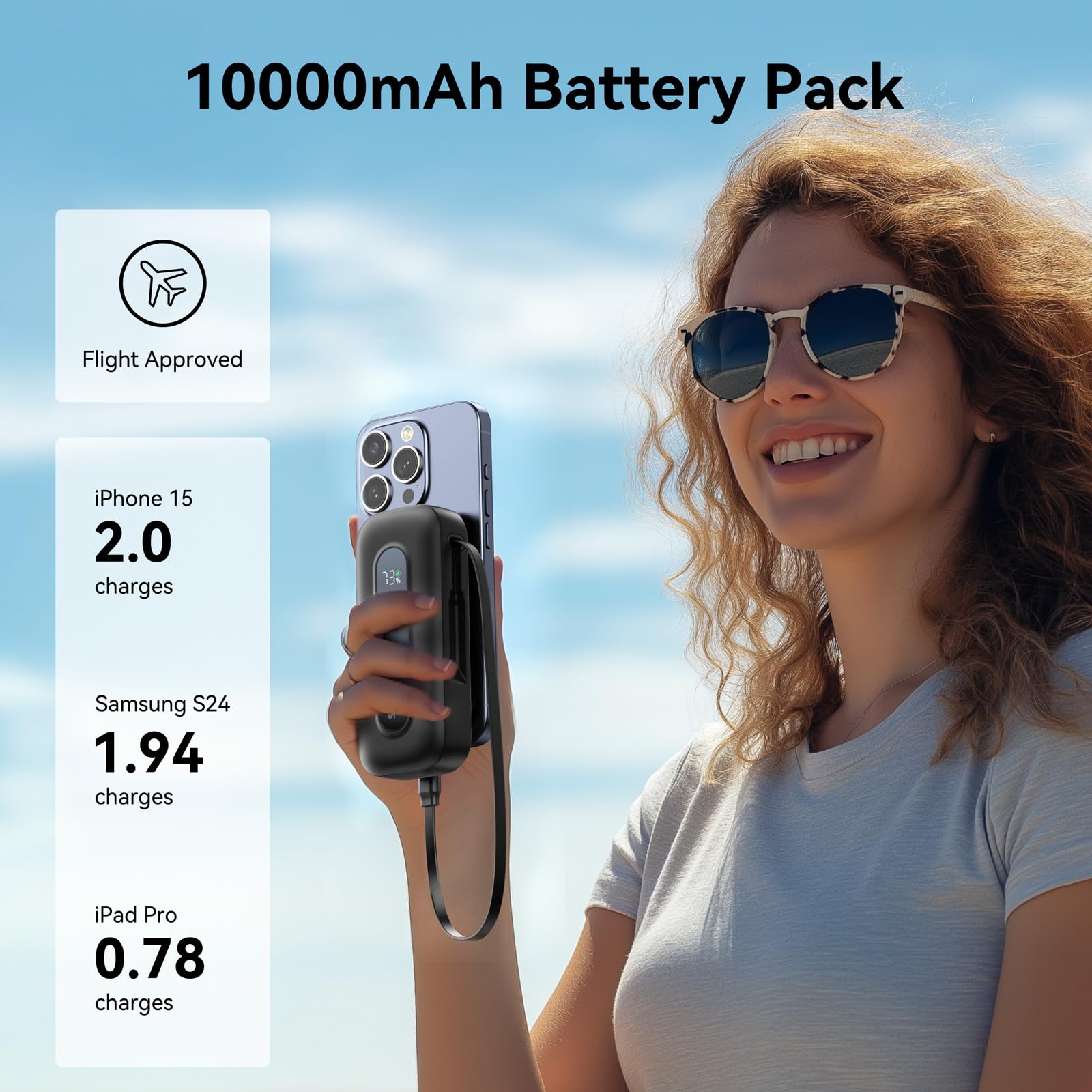 Foto 4 pulgar | Cargador Portátil Power Bank Selore&s-global 10000 Mah 30 W - Venta Internacional.