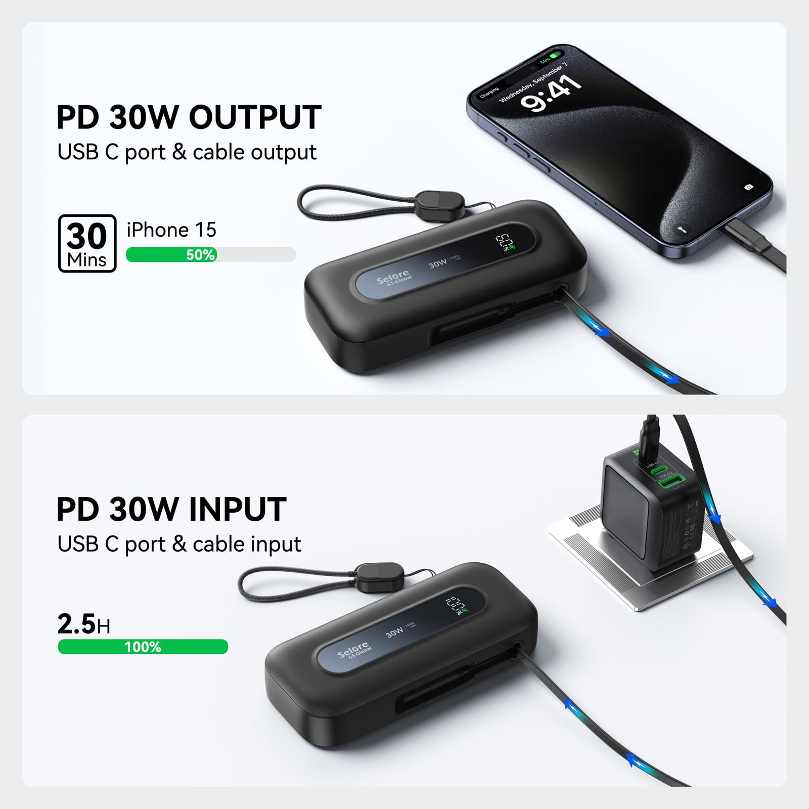 Foto 5 pulgar | Cargador Portátil Power Bank Selore&s-global 10000 Mah 30 W - Venta Internacional.