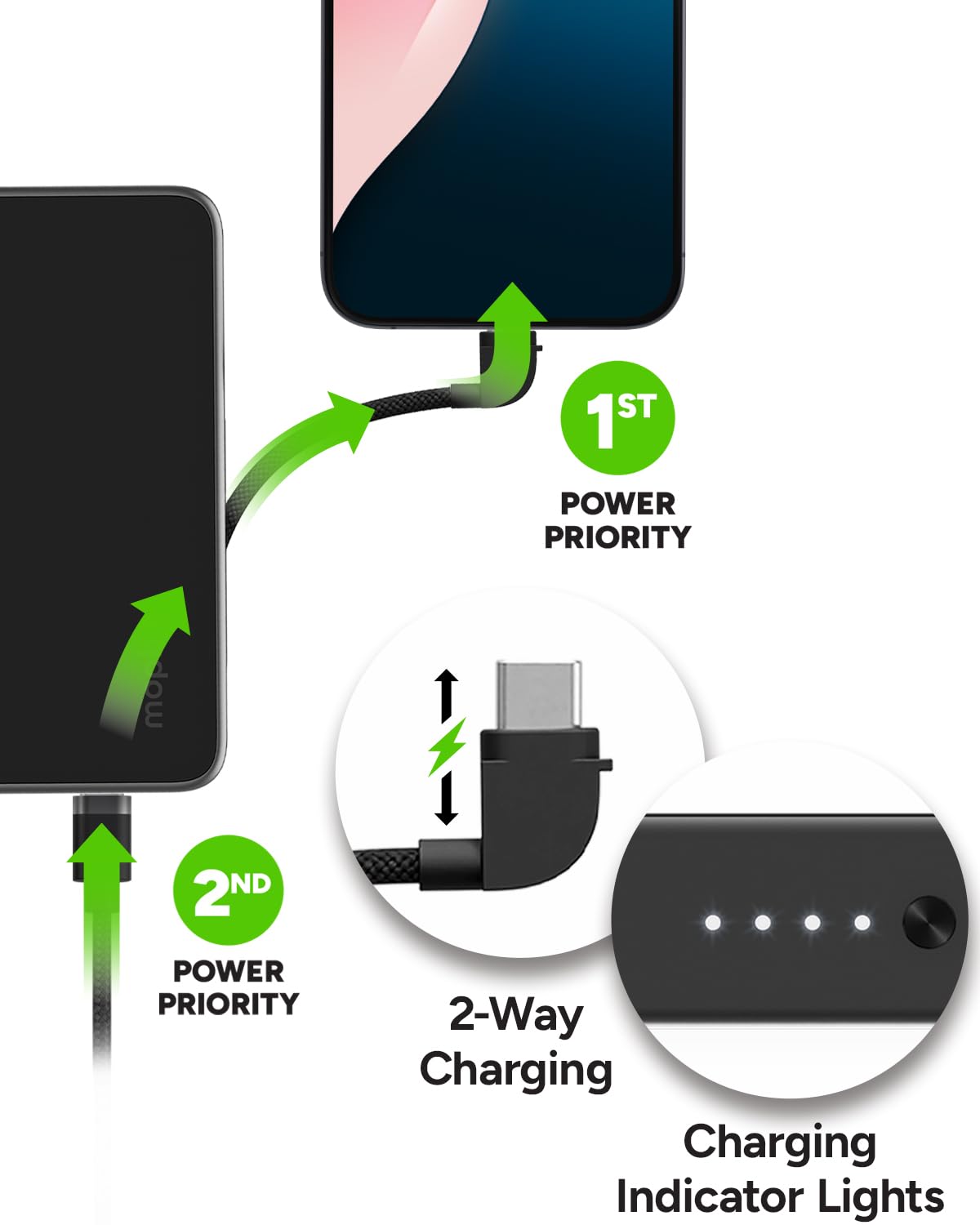 Foto 4 | Batería Externa Mophie Powerstation Plus Mini De 5000 Mah Con Usb-c - Venta Internacional.