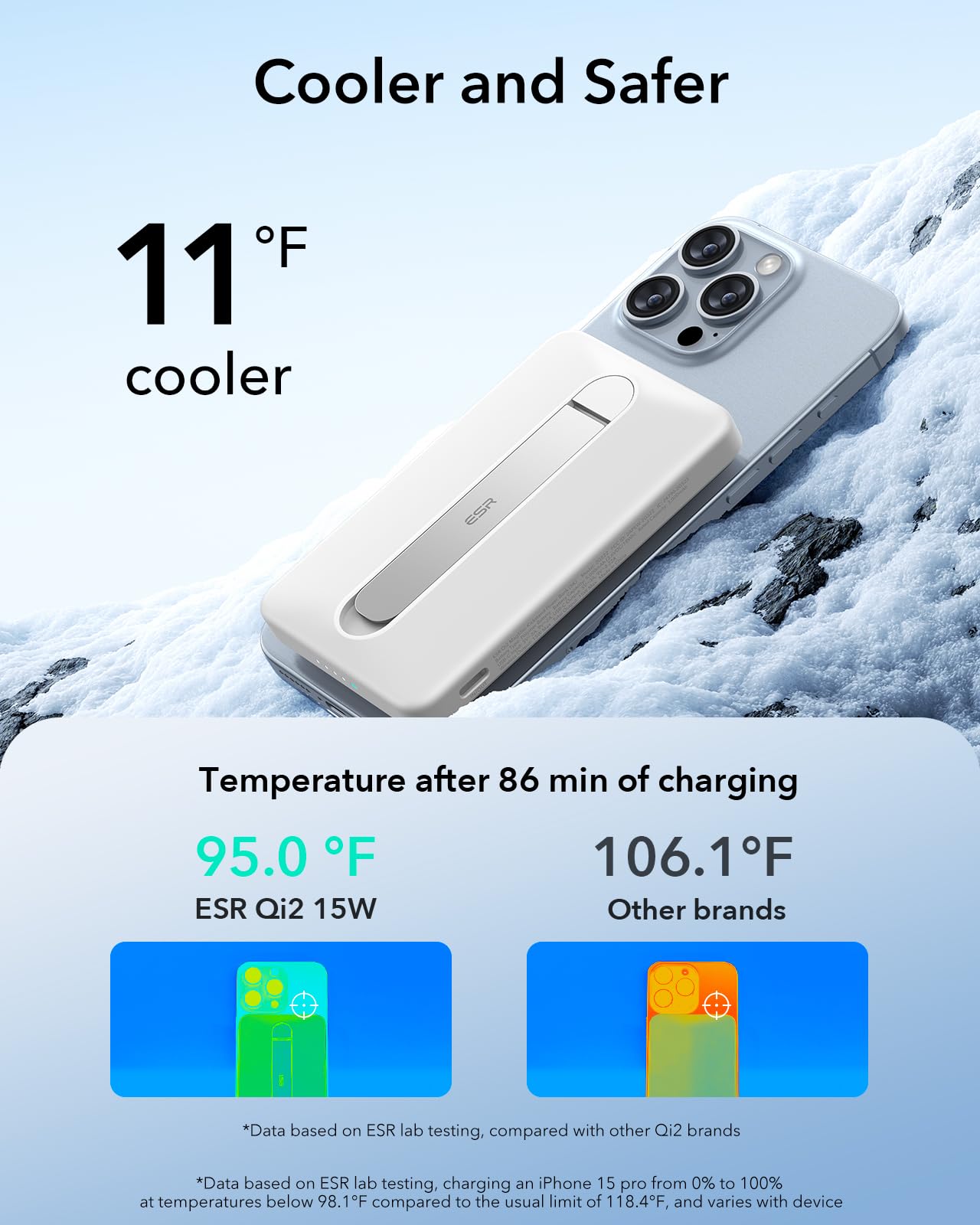 Foto 6 pulgar | Power Bank Esr Magsafe De 5000 Mah Con Soporte Para Iphone, Color Blanco - Venta Internacional.