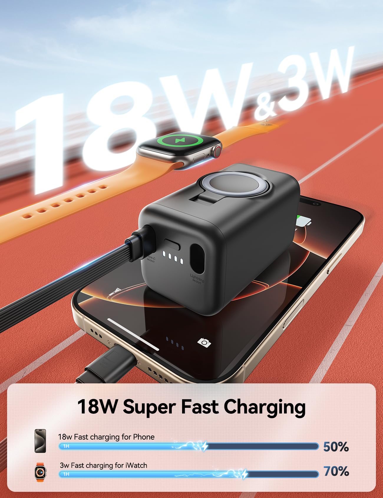 Foto 2 | Cargador Portátil Joyroom 5000mah Para Apple Watch Negro - Venta Internacional.