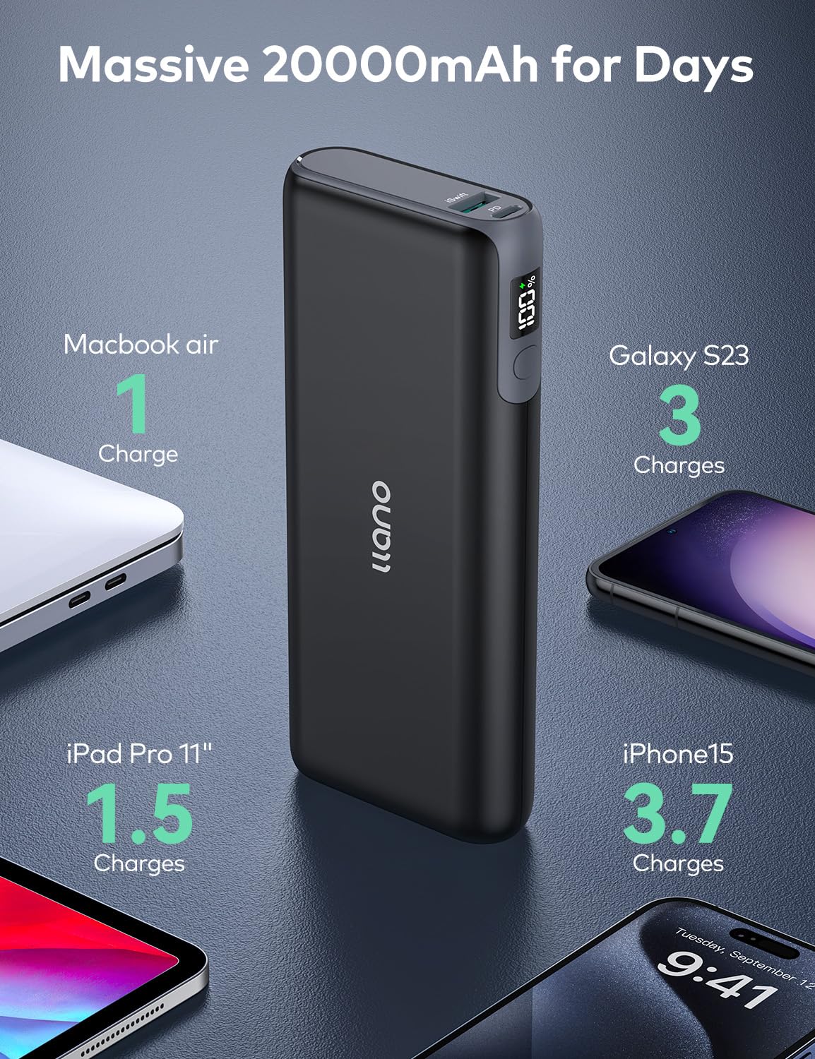 Foto 4 pulgar | Cargador Portátil Para Portátil Llano Power Bank De 65 W, 2000 Mah - Venta Internacional.