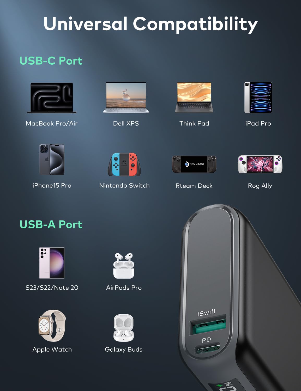 Foto 5 pulgar | Cargador Portátil Para Portátil Llano Power Bank De 65 W, 2000 Mah - Venta Internacional.