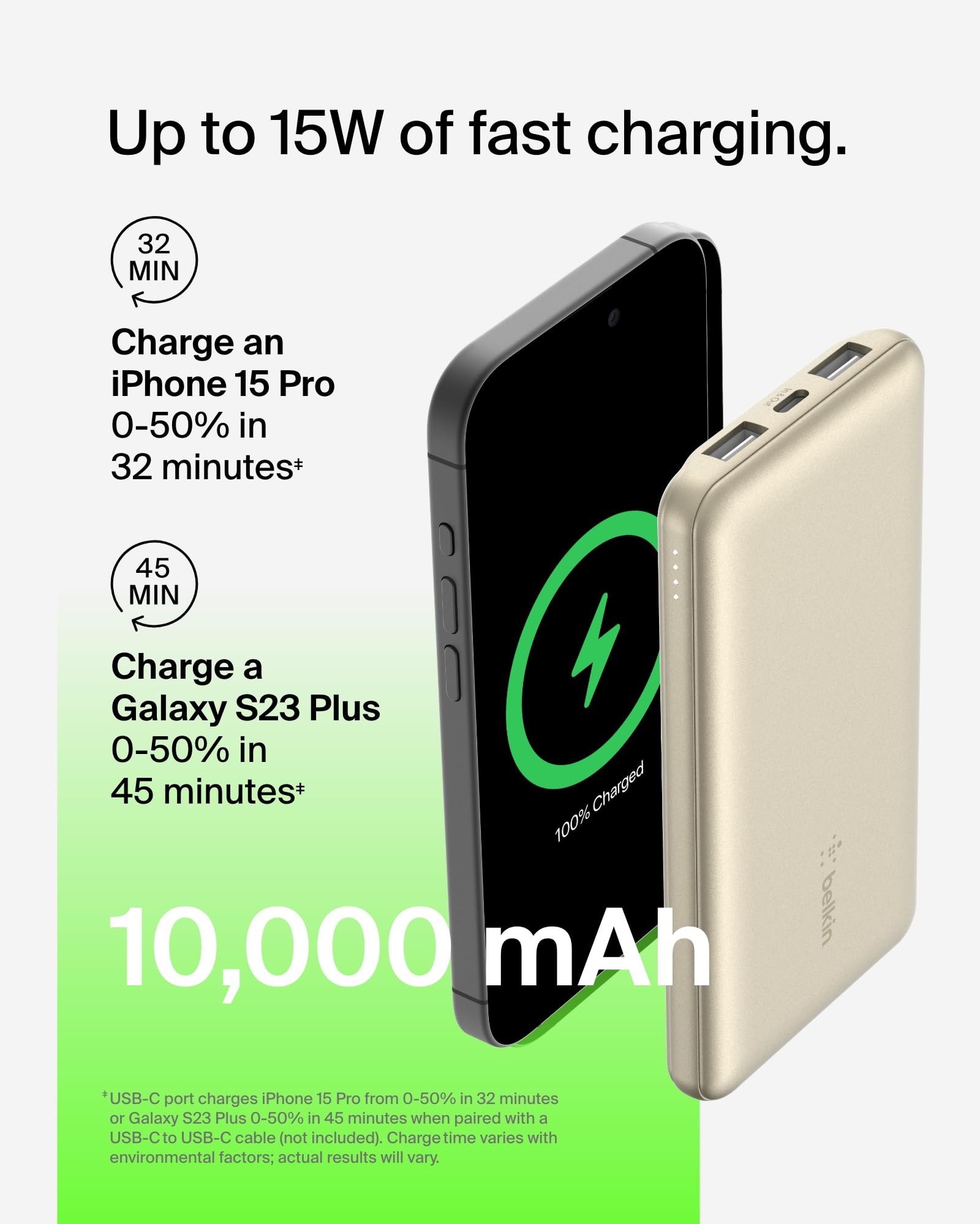 Foto 6 pulgar | Cargador Portátil Belkin Usb-c Power Bank De 10.000 Mah Con 3 Puertos - Venta Internacional.