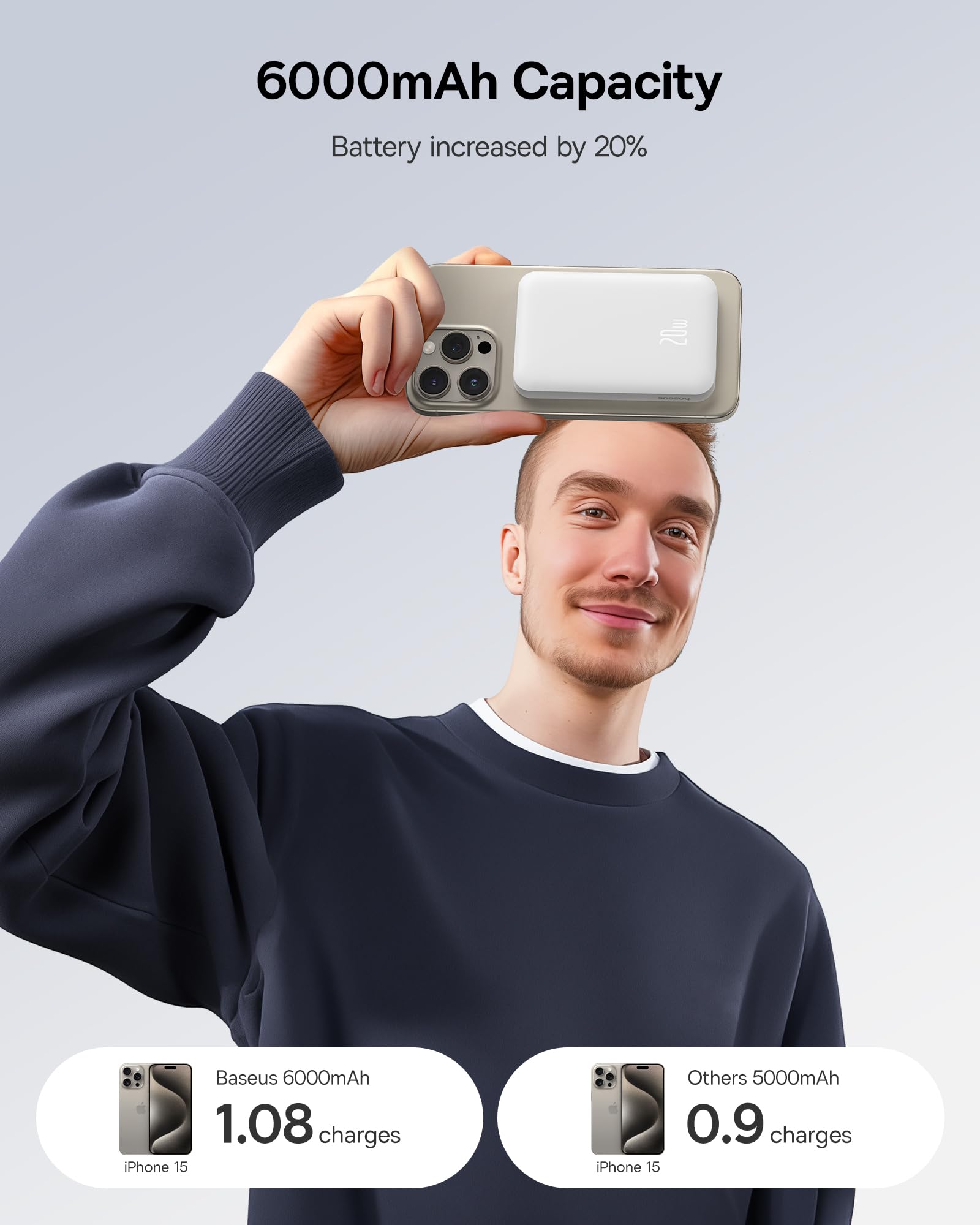 Foto 4 pulgar | Cargador Portátil Inalámbrico Baseus Para Batería Magsafe De 6000 Mah - Venta Internacional.
