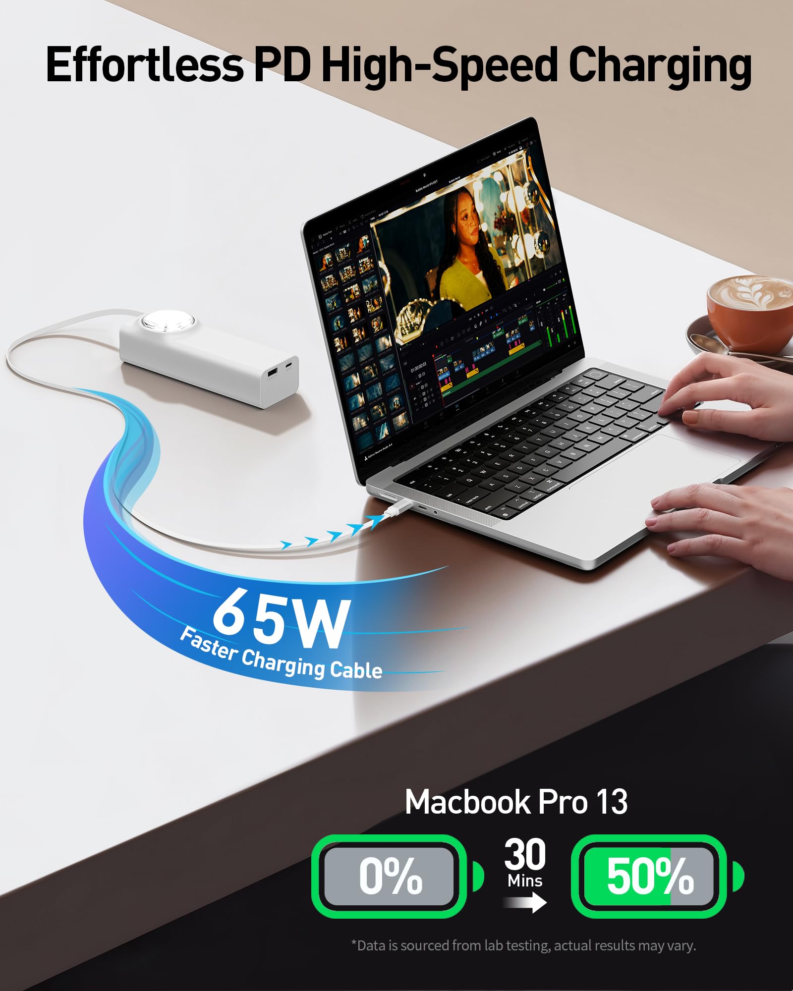 Foto 3 | Power Bank Iwalk Reel De 20000 Mah Y 65 W Con Cable Usb-c Retráctil - Venta Internacional.