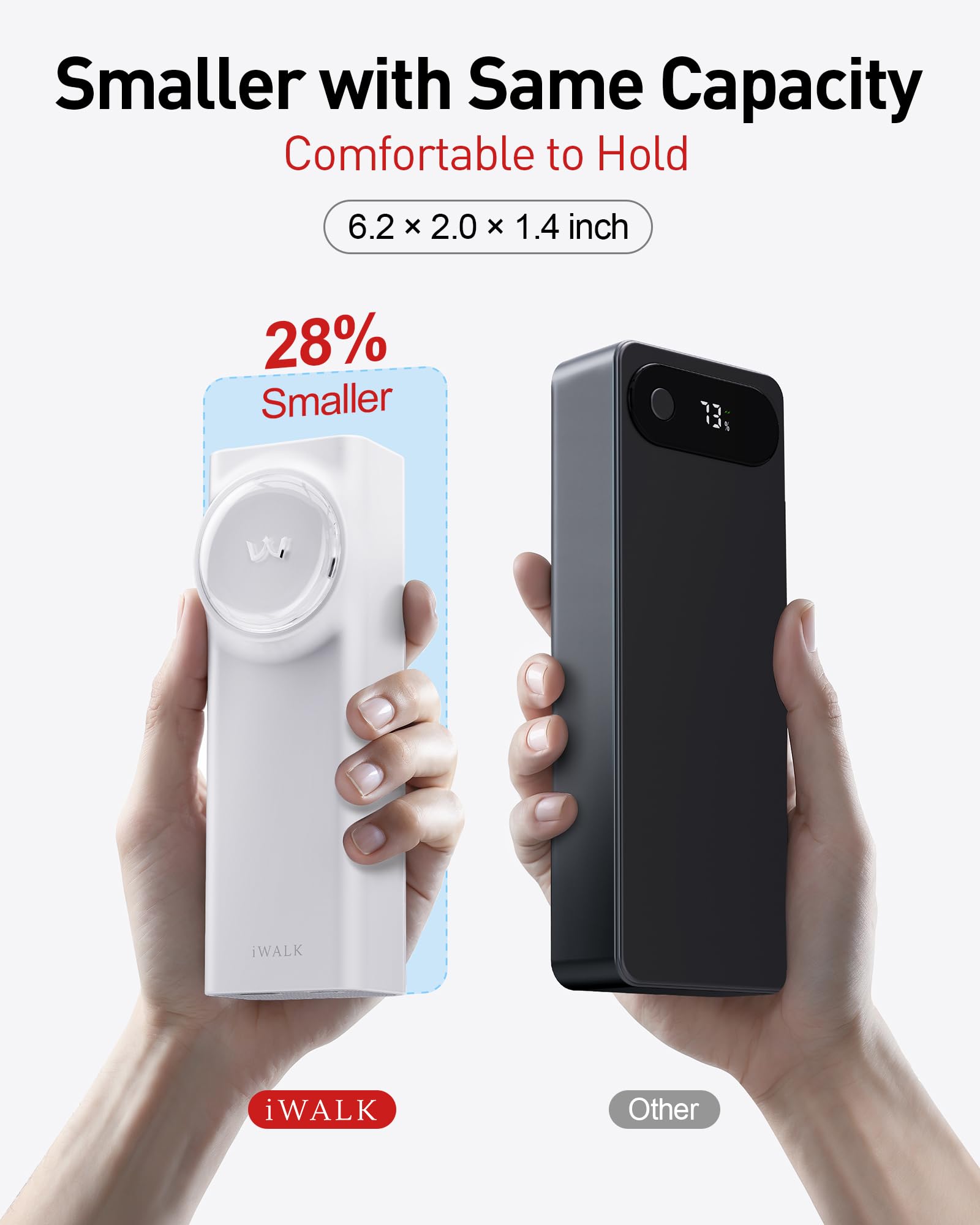Foto 7 pulgar | Power Bank Iwalk Reel De 20000 Mah Y 65 W Con Cable Usb-c Retráctil - Venta Internacional.