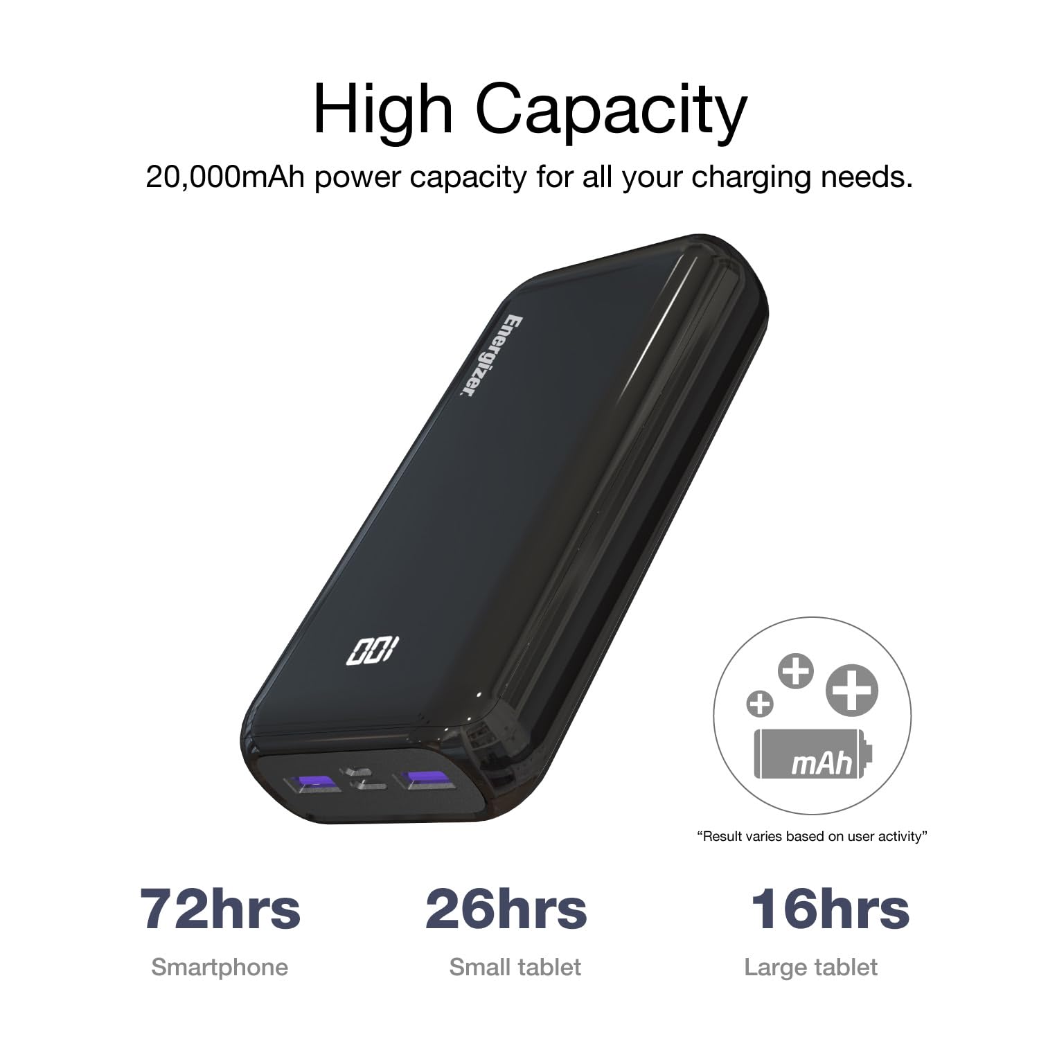 Foto 3 pulgar | Power Bank Energizer Ue20011pq 20000 Mah Con 2 Salidas Usb - Venta Internacional.
