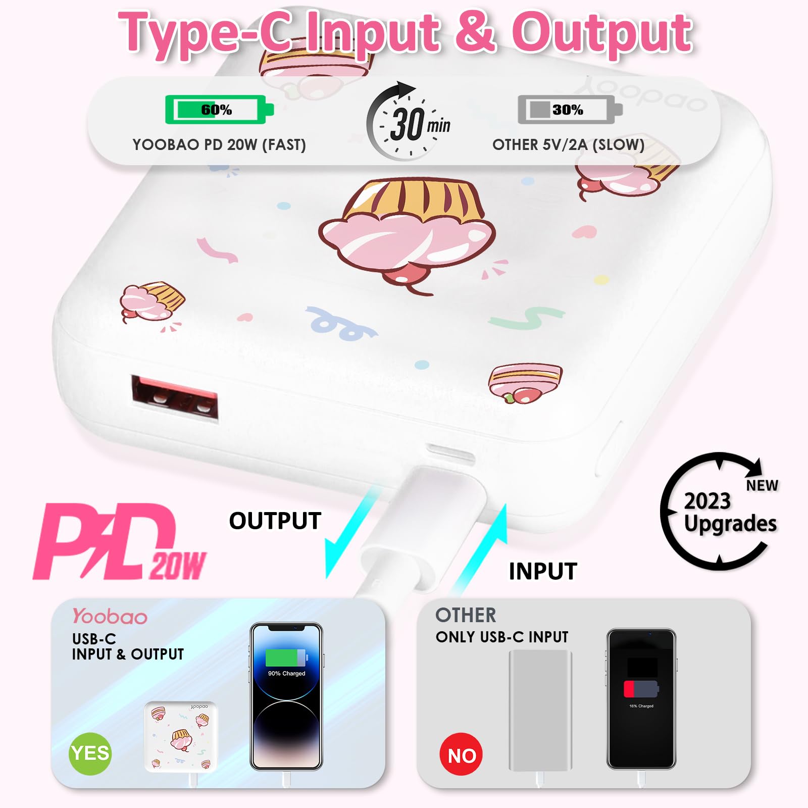 Foto 3 pulgar | Cargador Portátil Yoobao Pd 20w Usb-c 10000 Mah Power Bank - Venta Internacional.