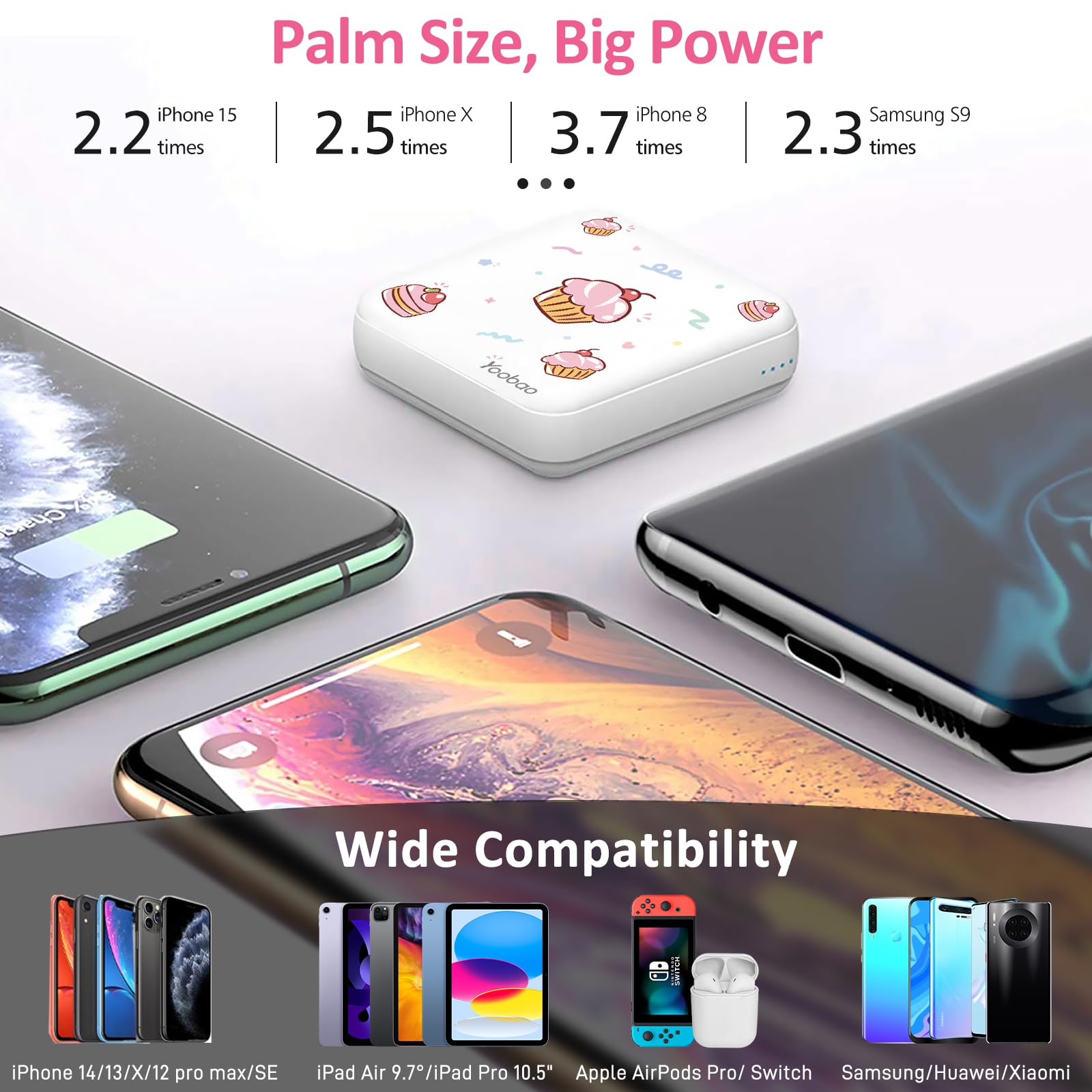 Foto 5 pulgar | Cargador Portátil Yoobao Pd 20w Usb-c 10000 Mah Power Bank - Venta Internacional.